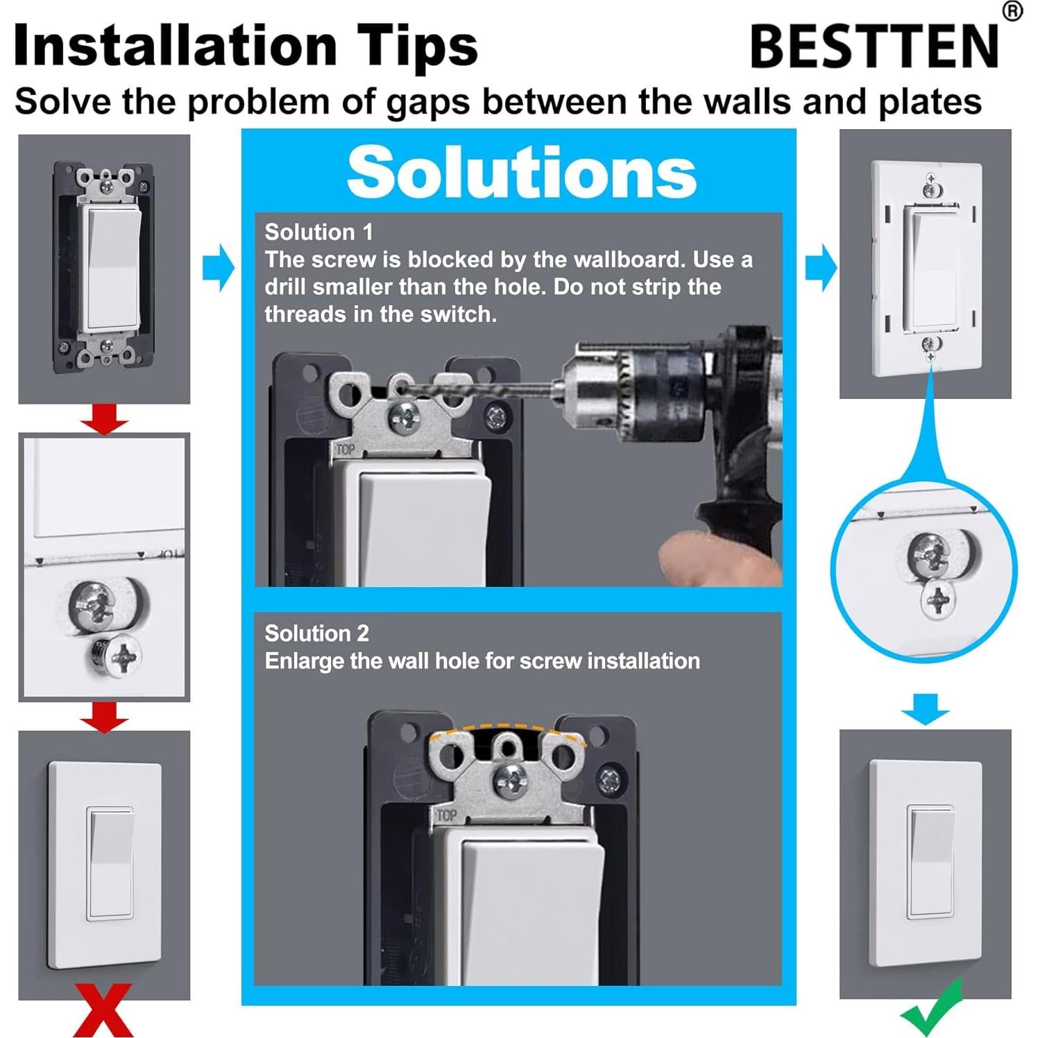 Placa de Pared Sin Tornillos BESTTEN 5 Gang Gloss Blanco Nieve