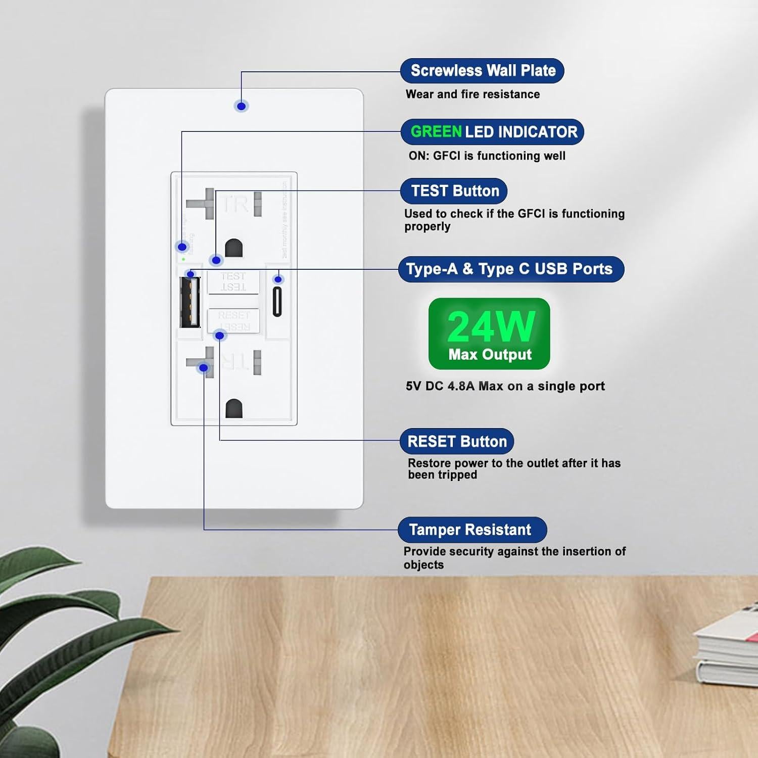 Enchufe GFCI 20A BRILLTECH con 2 Puertos USB 4.8A Blanco
