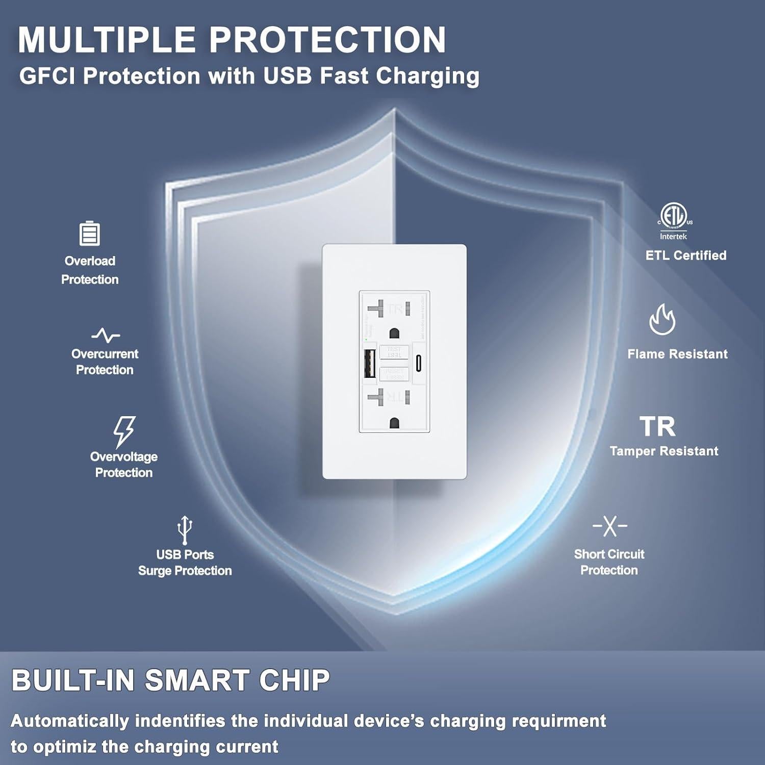 Enchufe GFCI 20A BRILLTECH con 2 Puertos USB 4.8A Blanco