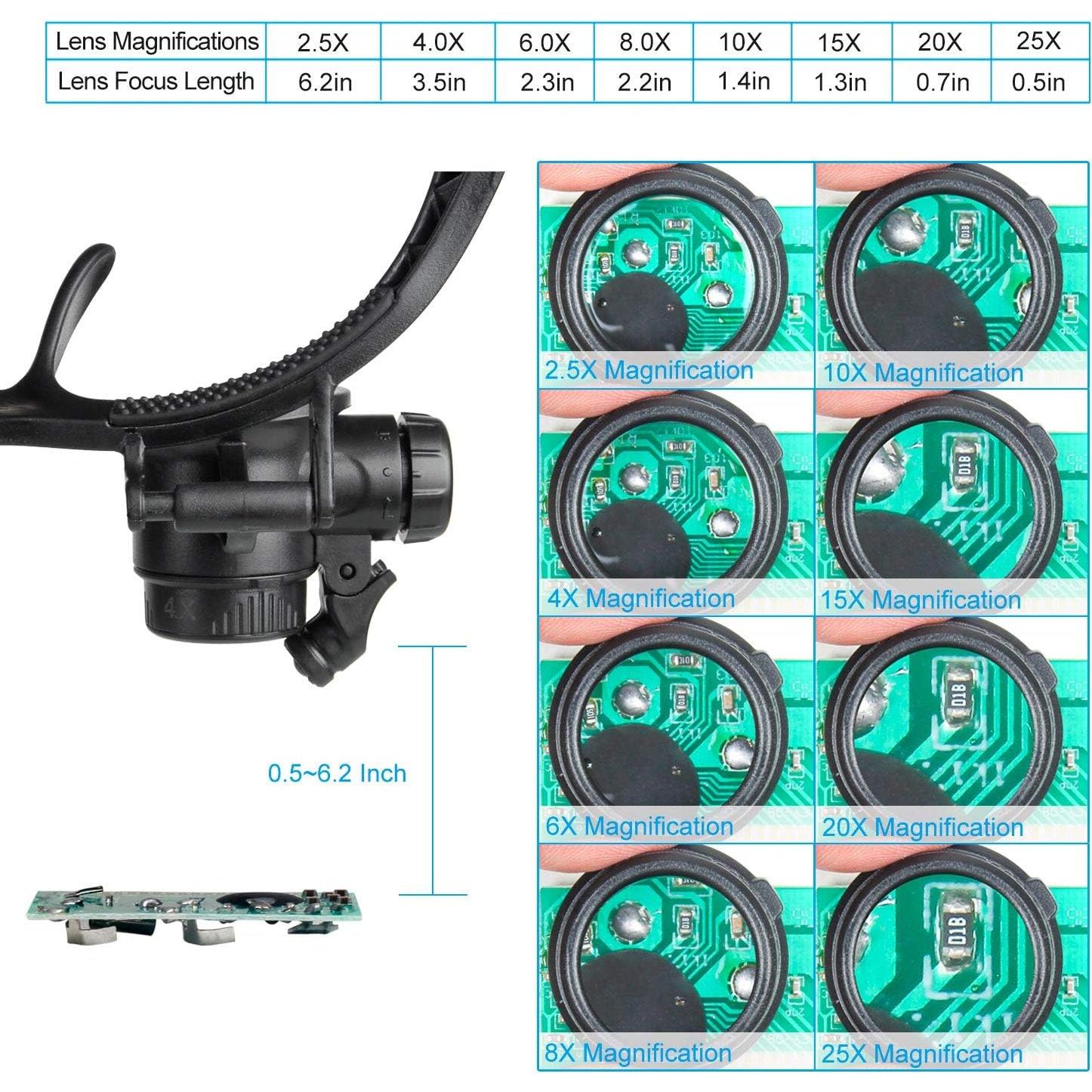 Lupa de Diadema Qooltek con 8 Lentes Intercambiables y LED