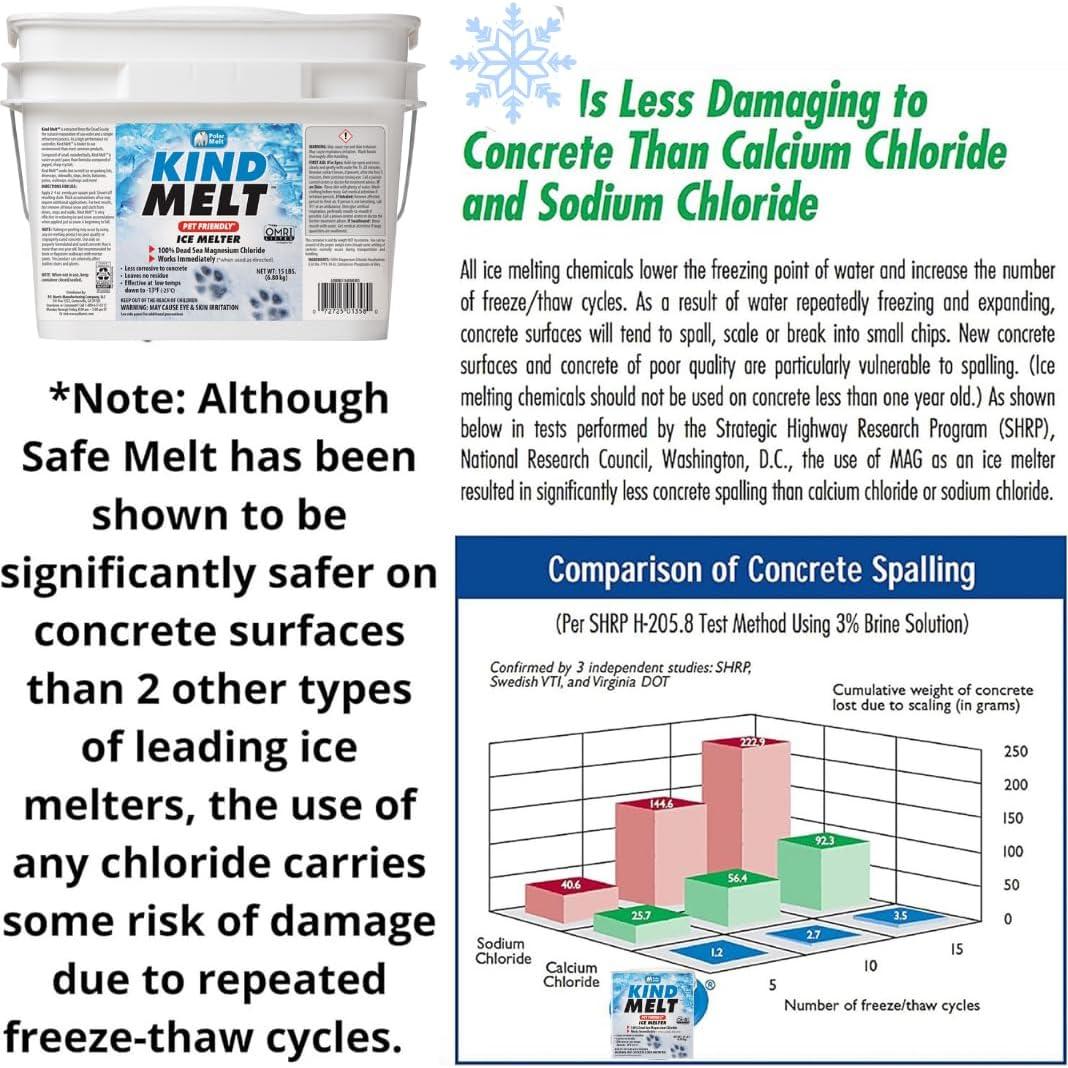 Derretidor de Hielo Harris Kind Melt 6.8 kg - Seguro para Mascotas