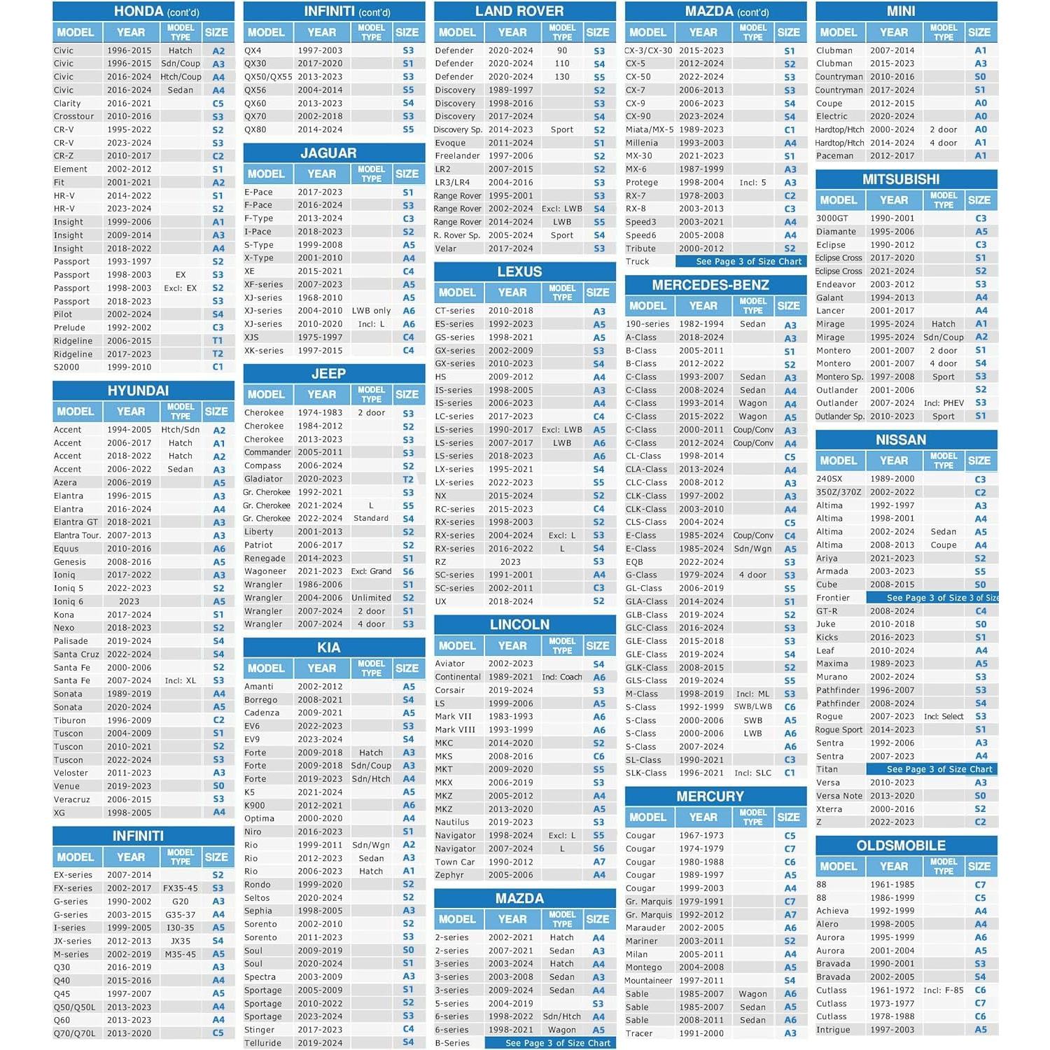 Funda de Coche Impermeable MORNYRAY Ajuste Universal Sedán 493-523 cm