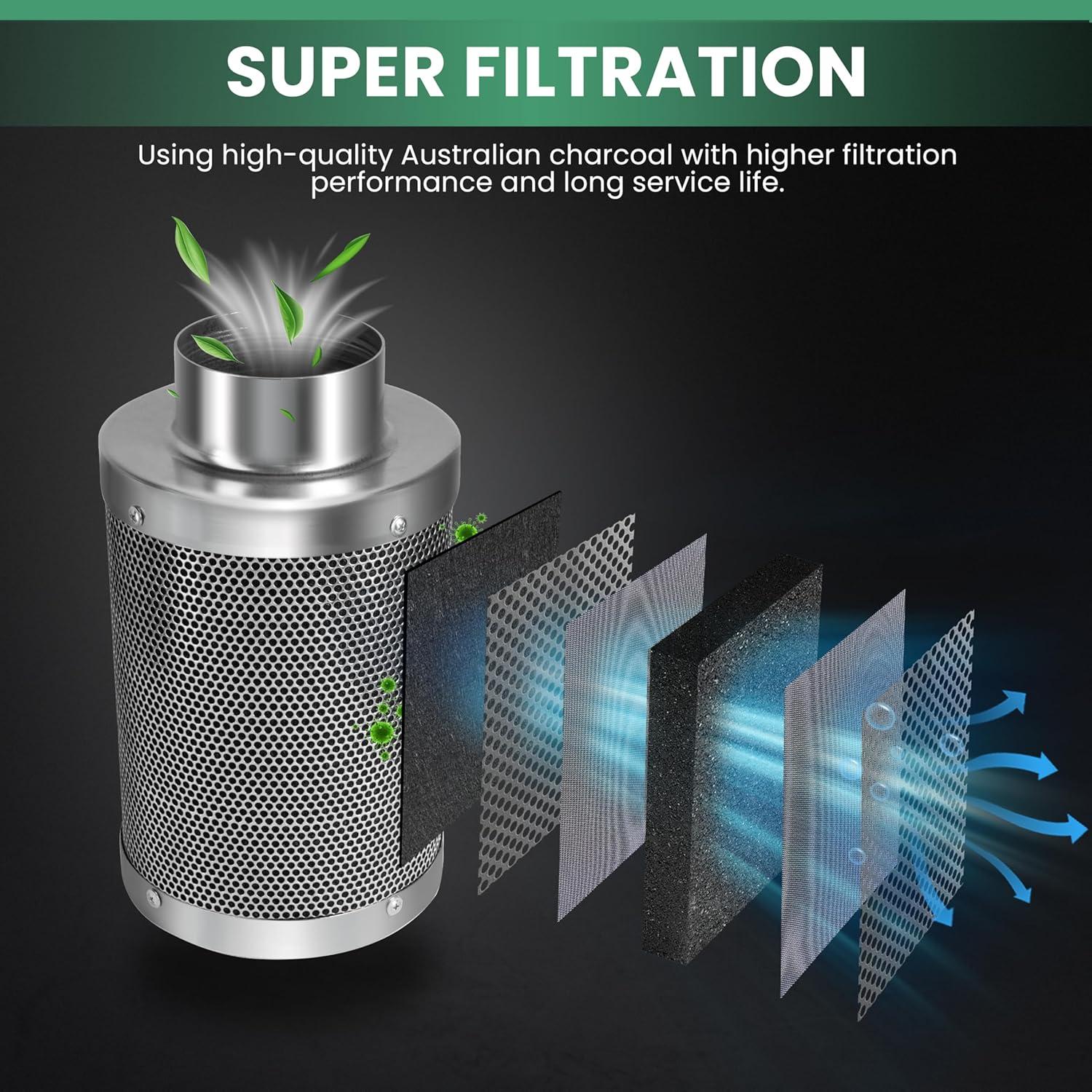 Filtro de Carbono de Aire InfiniPower 10 cm con Pre-Filtro