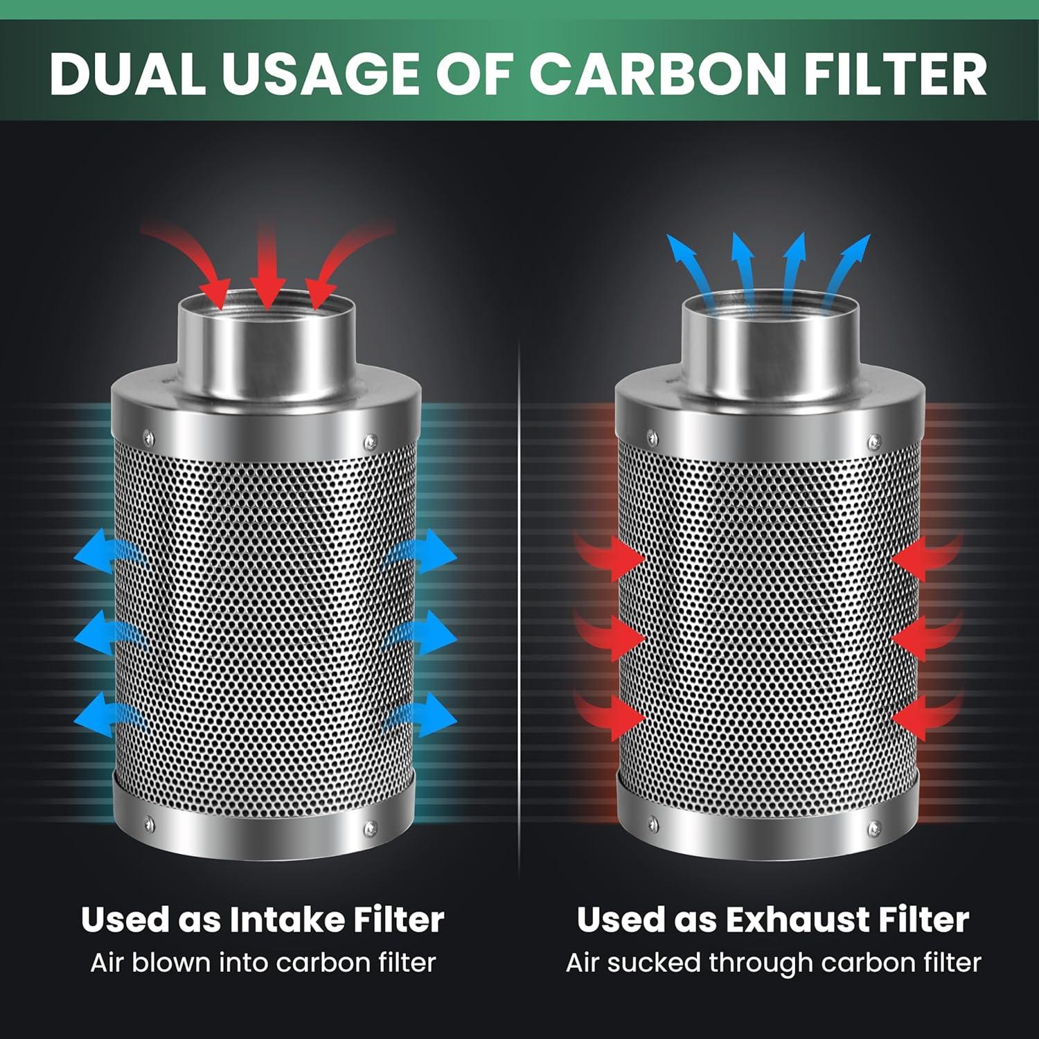 Filtro de Carbono de Aire InfiniPower 10 cm con Pre-Filtro