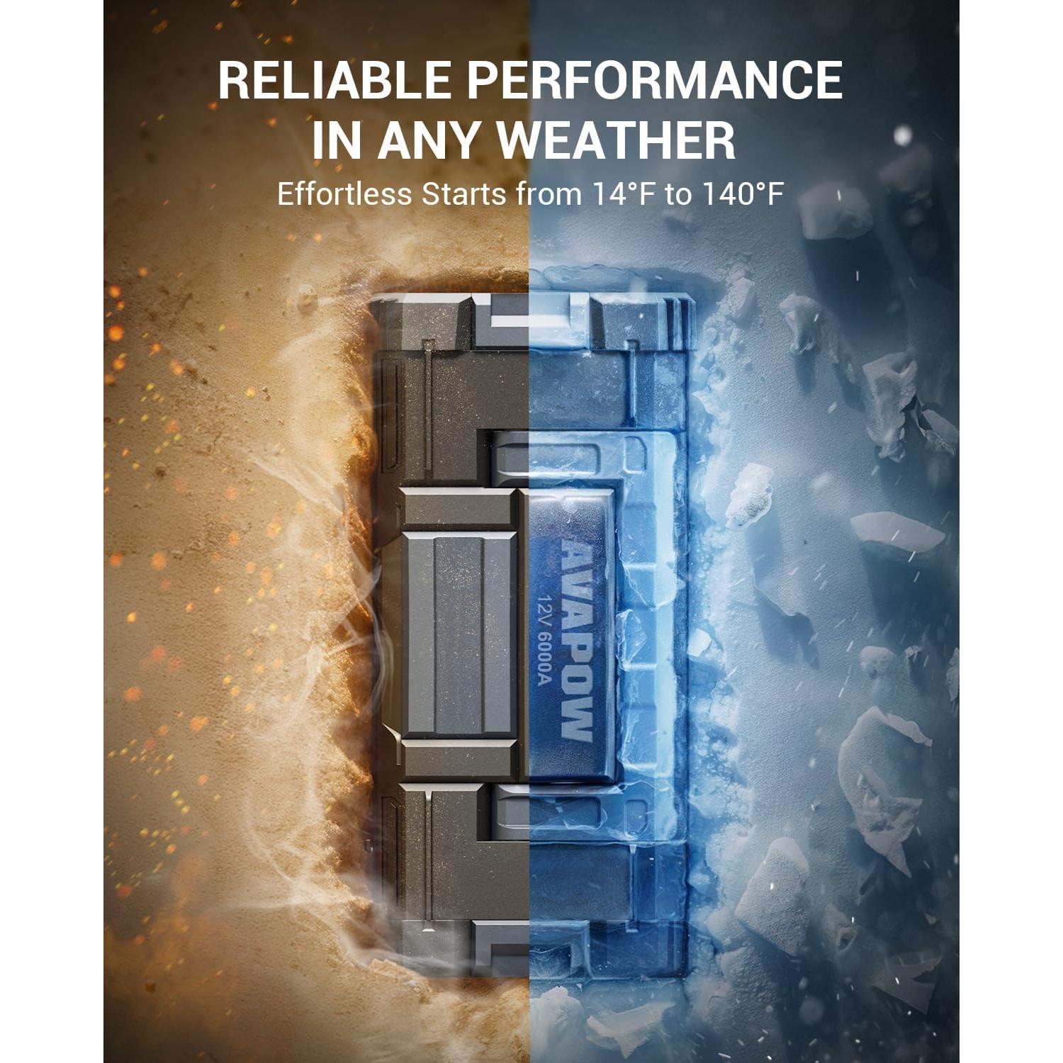 Arrancador de Batería AVAPOW A68 6000A USB Doble 12V