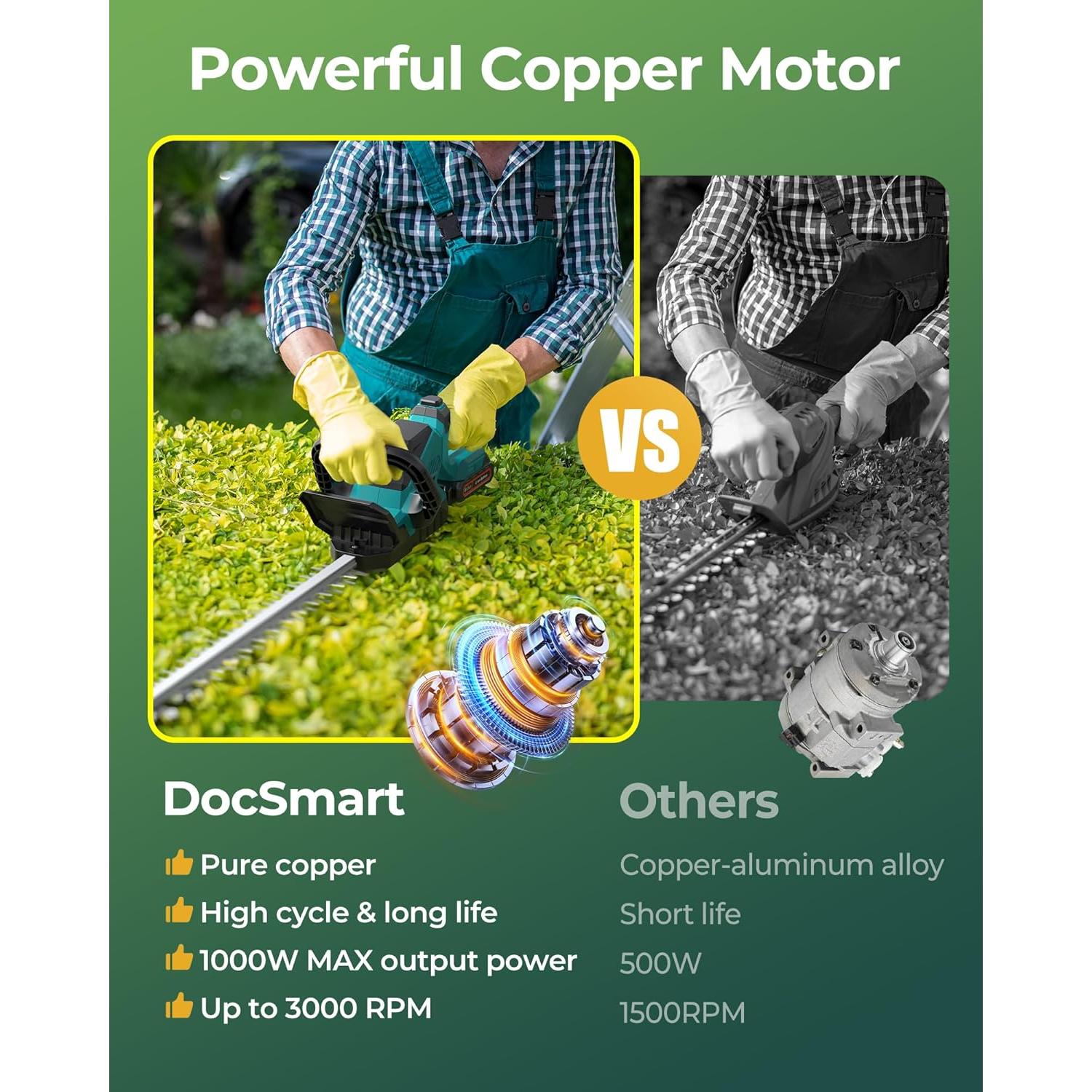 Recortadora de Setos Inalámbrica DocSmart HT02-B 50.8cm 2 Baterías