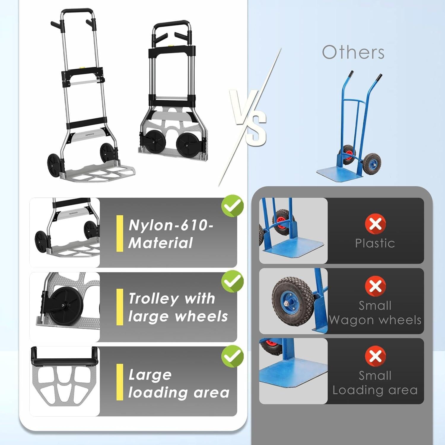 Carro de Mano Plegable Teprovo 154kg con Mango Telescópico