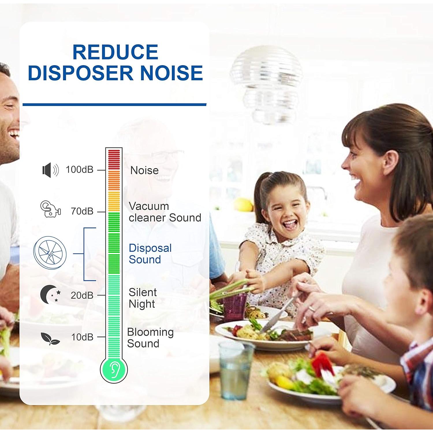 Collar de Guardia contra Salpicaduras CLEESINK 3.1" Negro