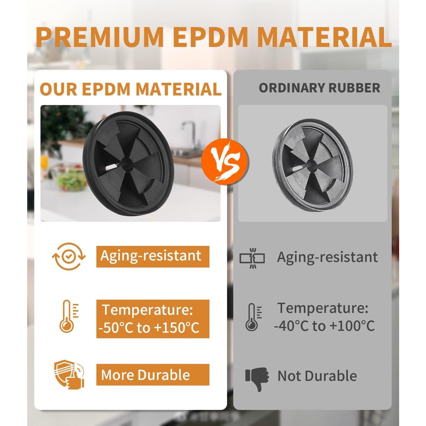 Protector de Salpicaduras Ullnosoo para Triturador de Basura 3.4 cm - Paquete de 2