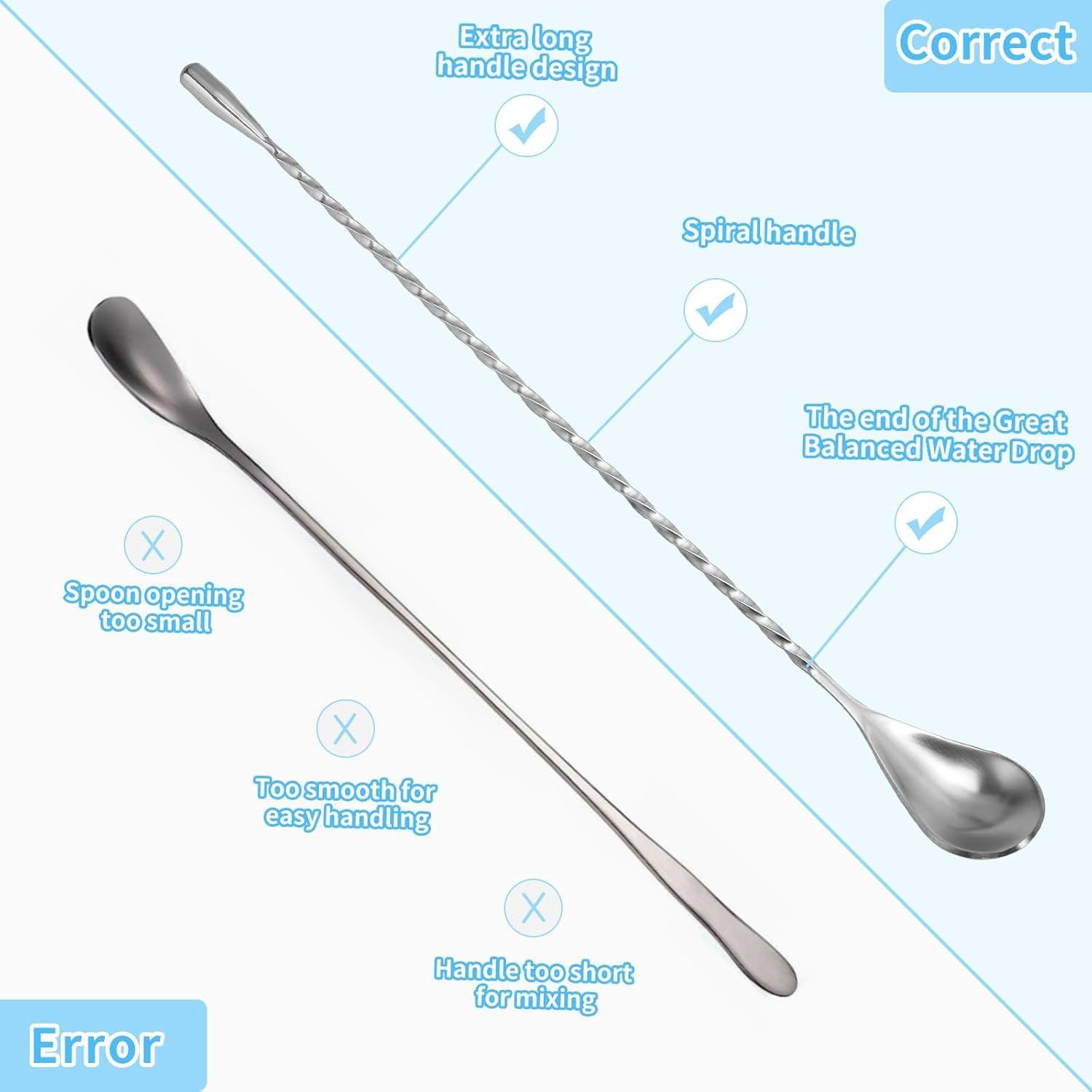 Cuchara de Mezcla Larga Acero Inoxidable 30.48 cm 2 Pcs