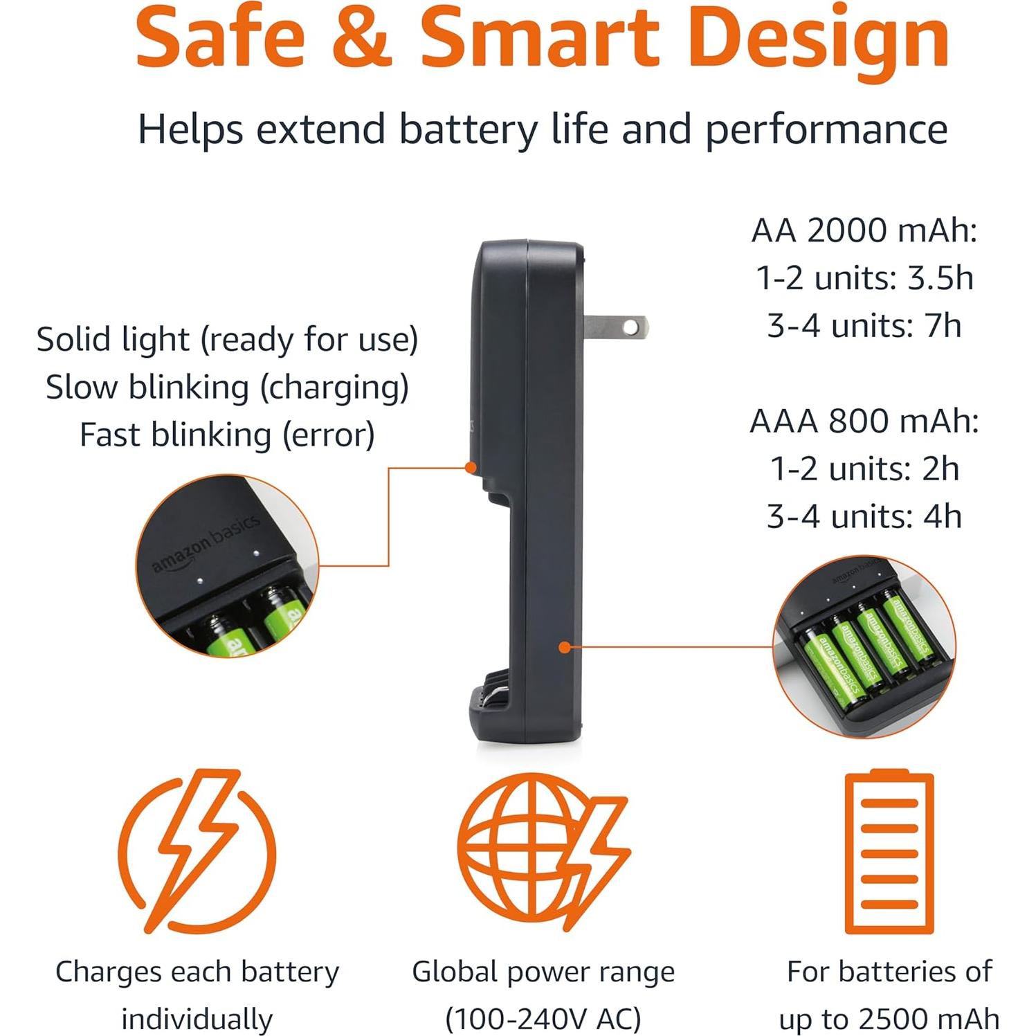 Cargador de Baterías Amazon Basics 4-Bay AA AAA NiMH