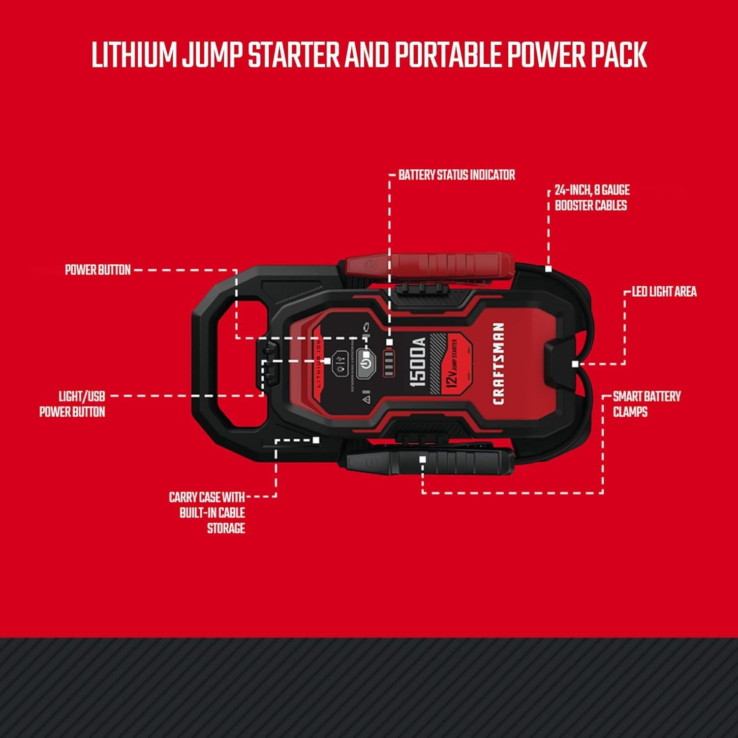 CRAFTSMAN Arrancador de Salto 1500A Litio 12V USB LED