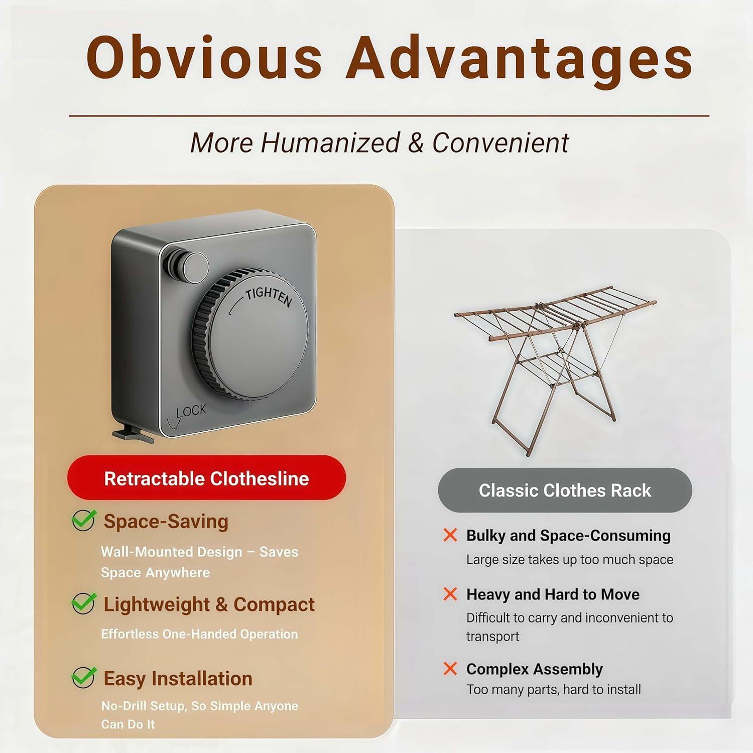 Cuerda de Ropa Retráctil NAWIQI 5.12m Acero Inoxidable