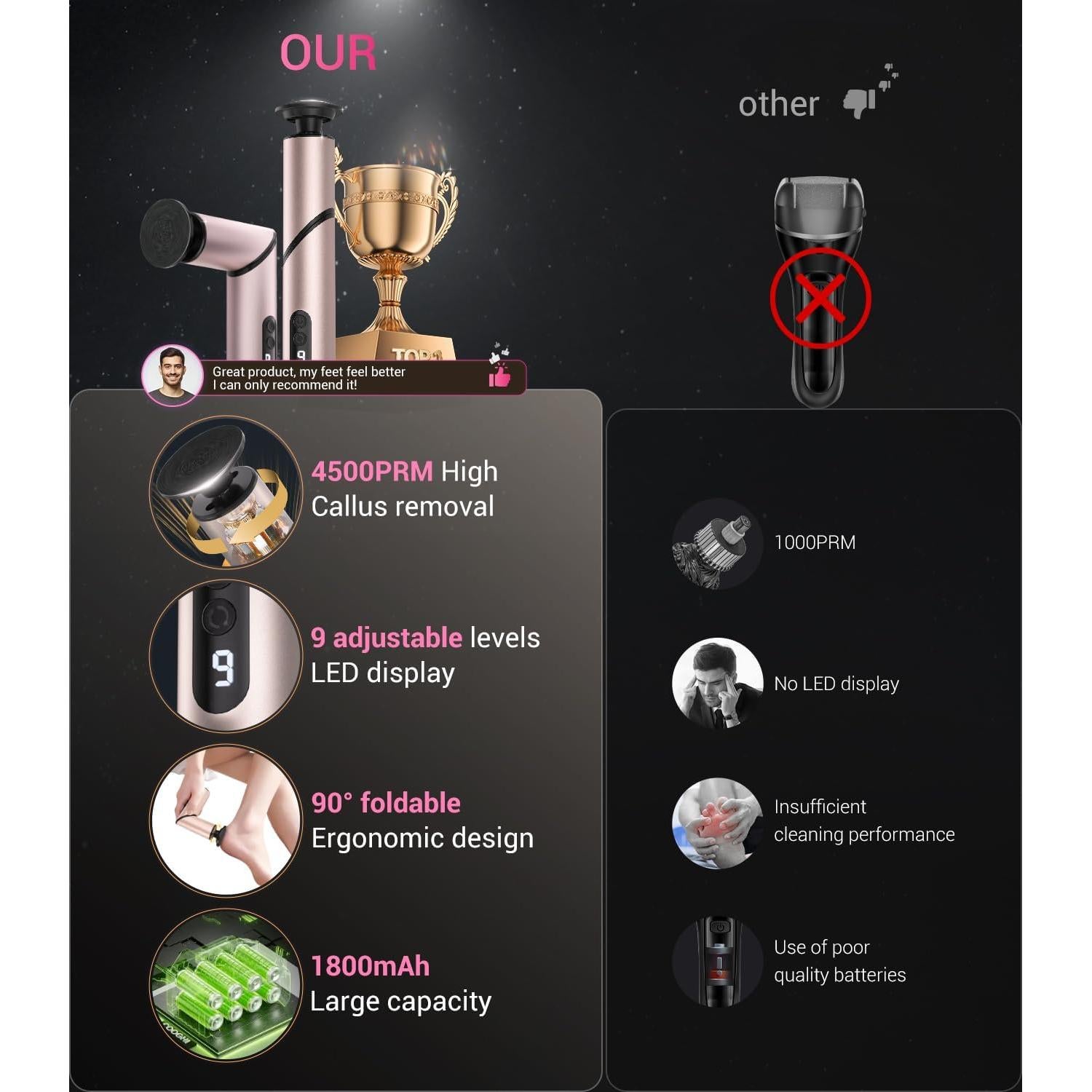 Removedor de Callos Eléctrico Juxujoin 5 en 1 Rosa