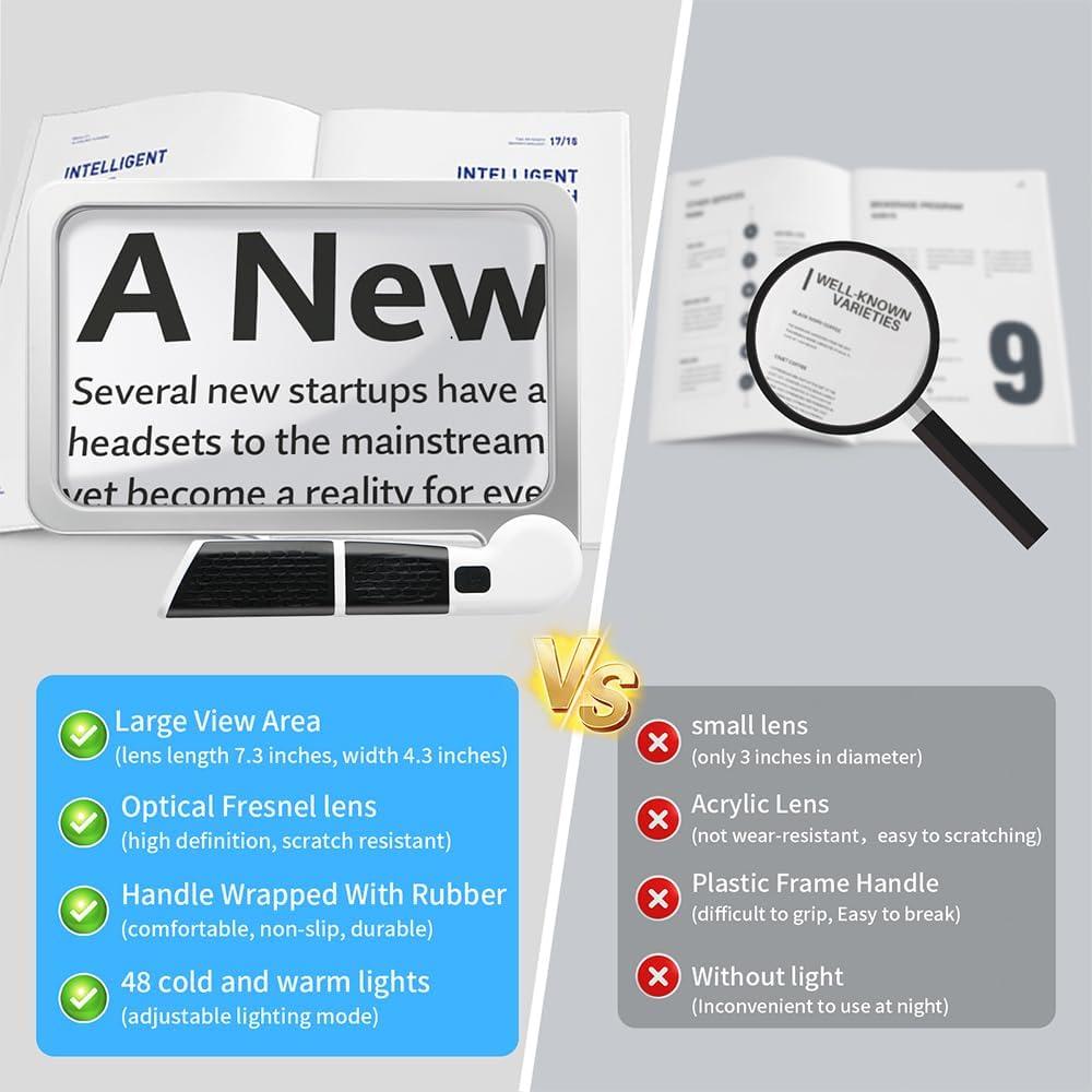 Lupa de lectura 5X SKGXMAGN con luz LED y mango plegable