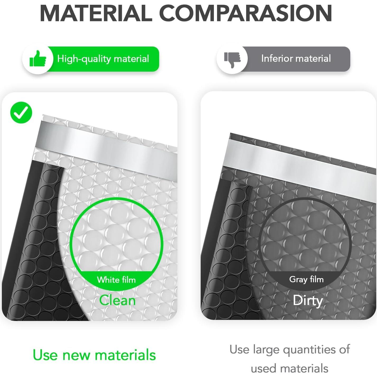 Sobres Acolchados de Burbuja Fuxury 100 Piezas 15x25 cm Negros