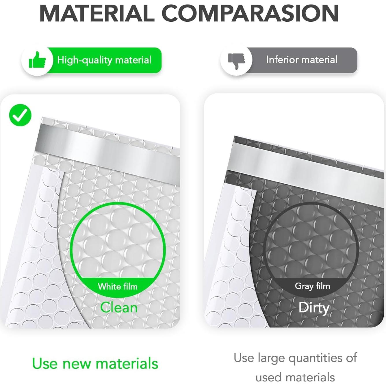 Bolsas de Burbuja Fuxury 10.5x16 cm 25 Paquete Acolchadas