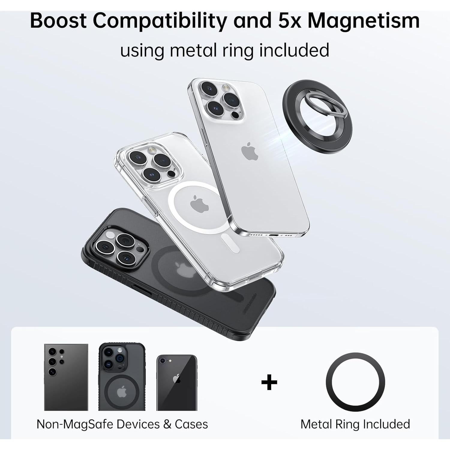 Soporte de Anillo Magnético SYNCWIRE para MagSafe - Rotación 360°