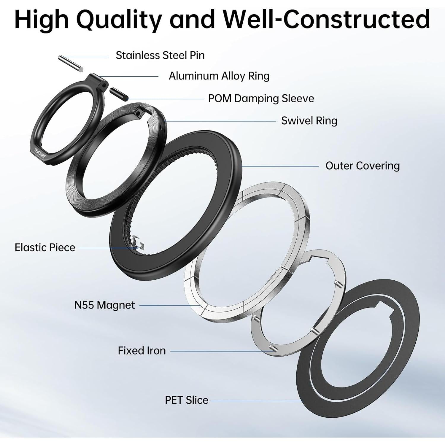 Soporte de Anillo Magnético SYNCWIRE para MagSafe - Rotación 360°