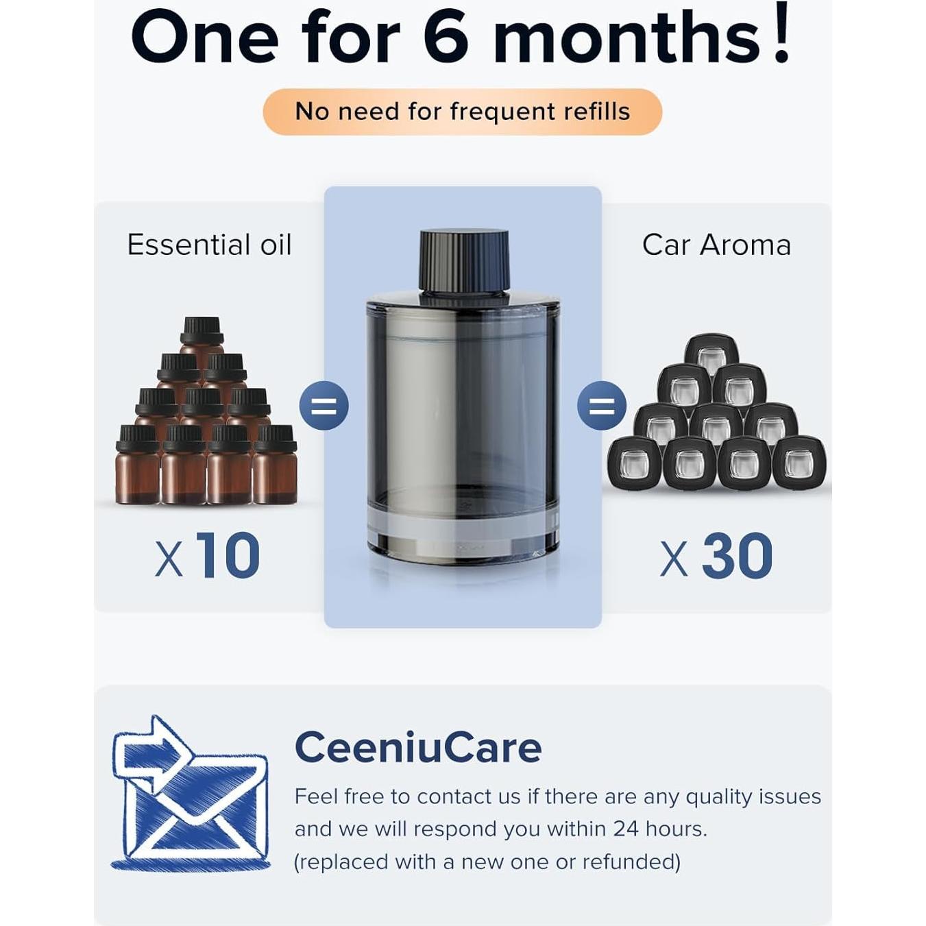 Ambientador de coche Ceeniu CF3 135ml Bosque de Bambú