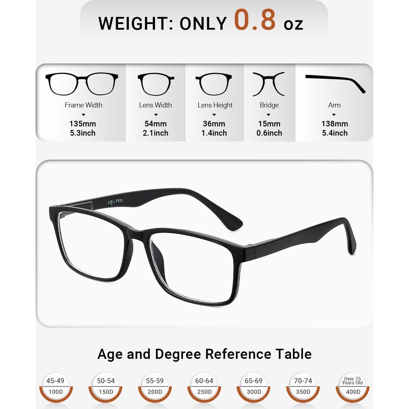 Paquete de 5 Gafas de Lectura JOLISU con Filtro Luz Azul