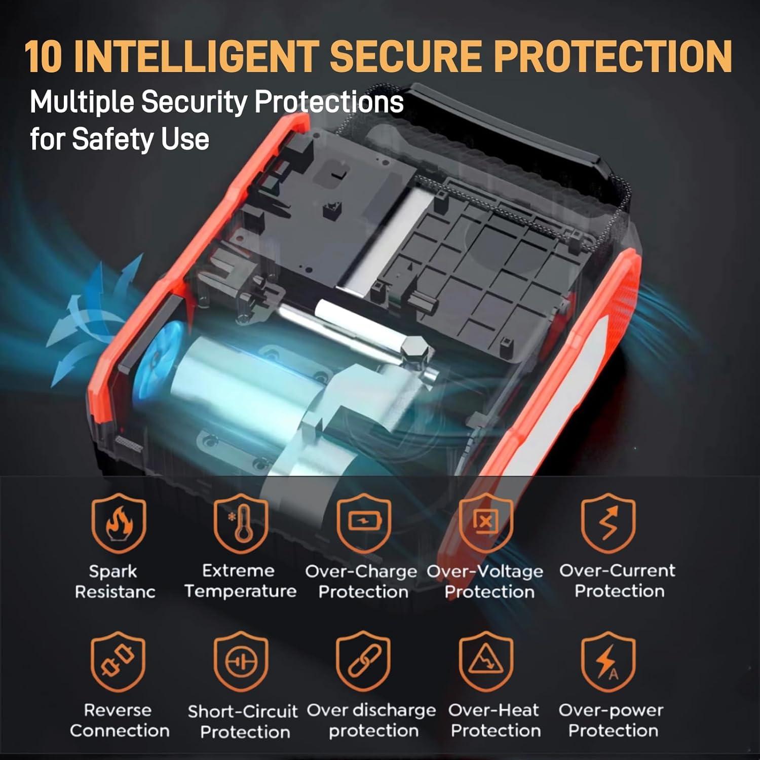 Arrancador de Salto UTRAI JS5 6000A con Compresor 150PSI