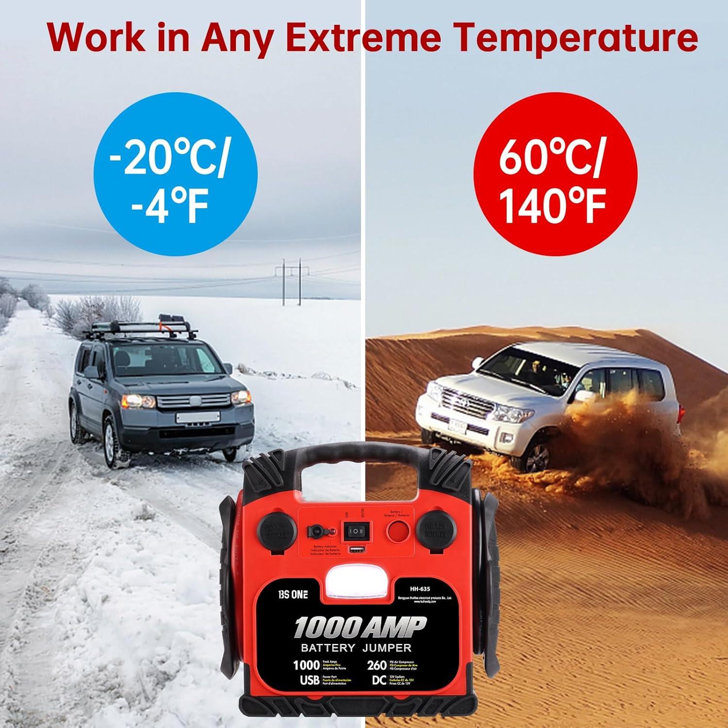 Arrancador de Coche BS ONE 1000A con Compresor y USB