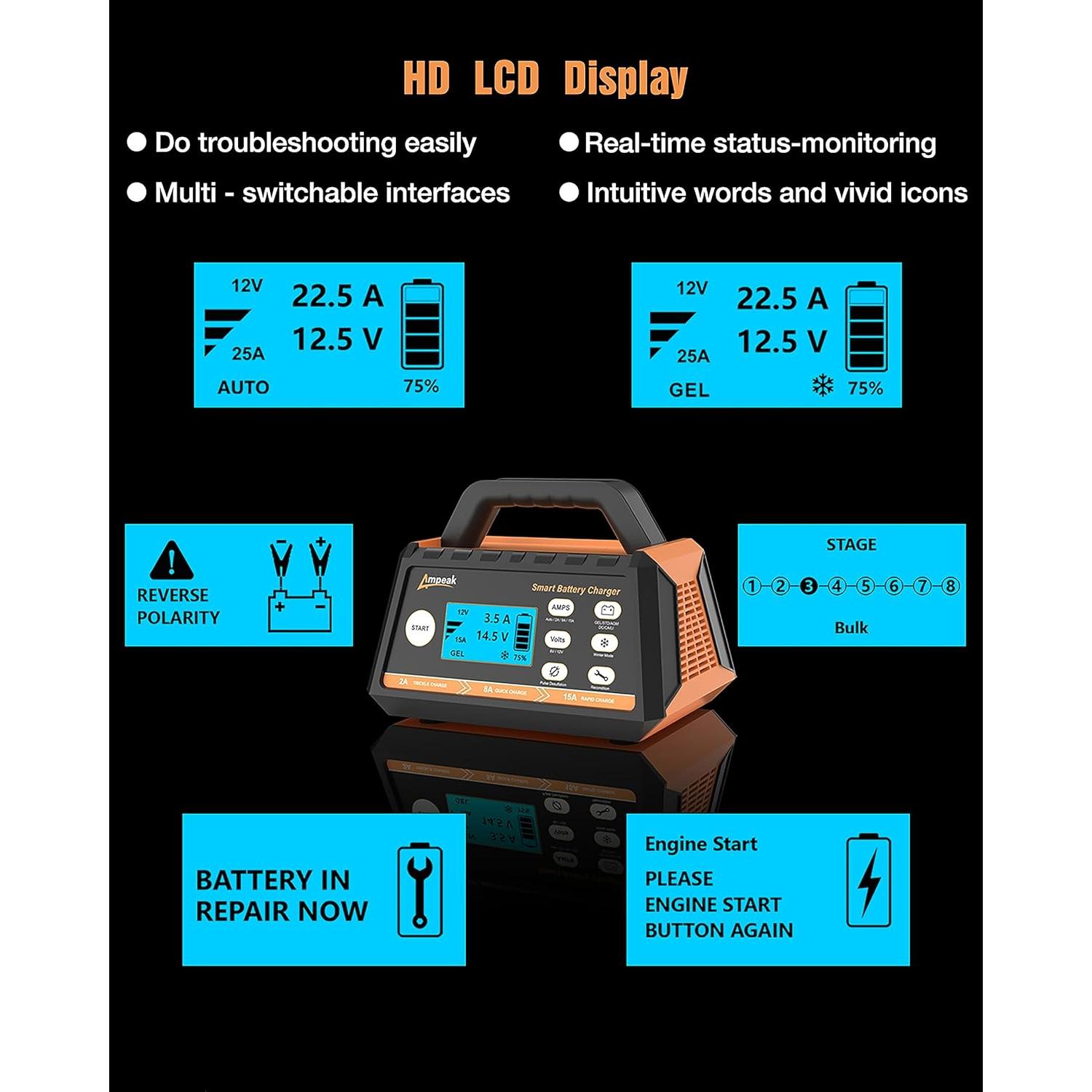 Cargador de Batería Ampeak 15A 6V/12V Inteligente Automático