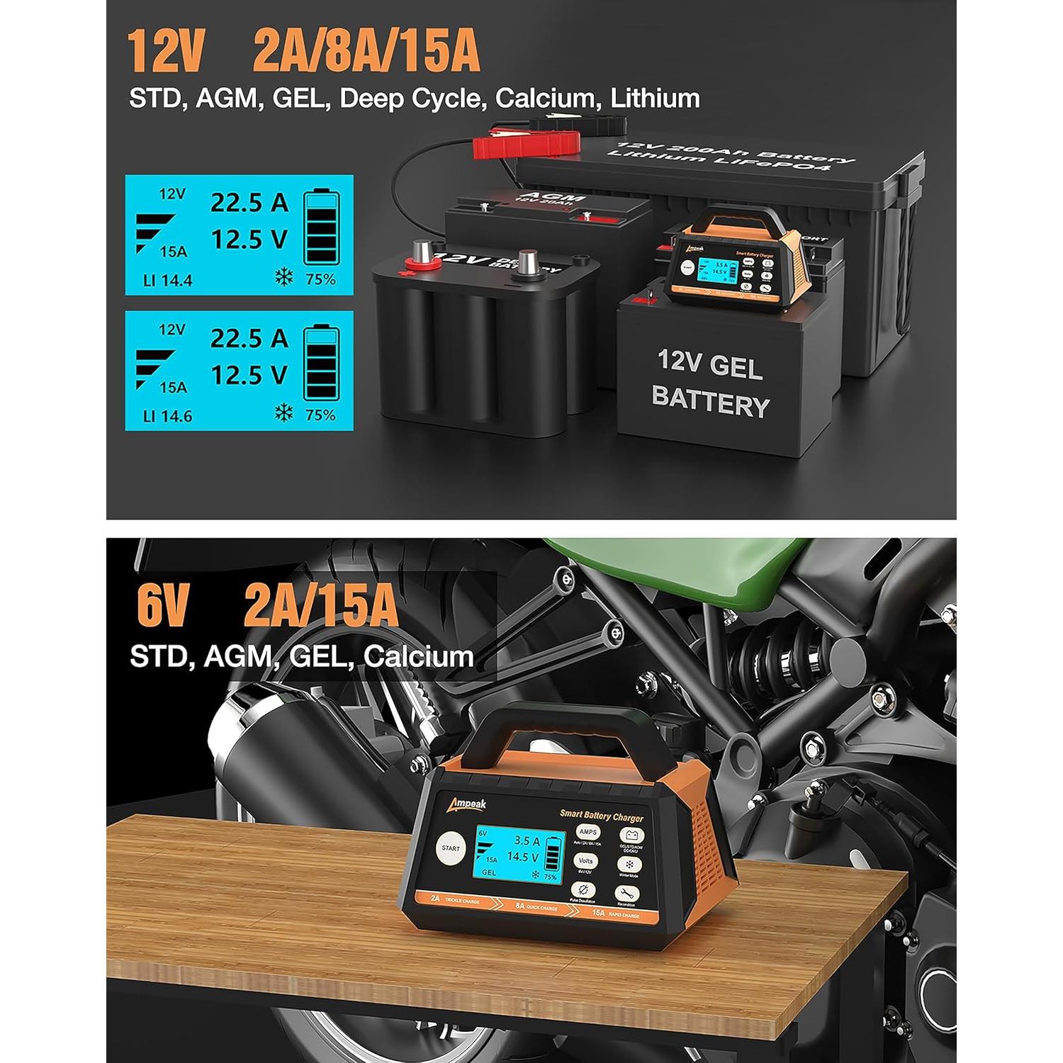 Cargador de Batería Ampeak 15A 6V/12V Inteligente Automático