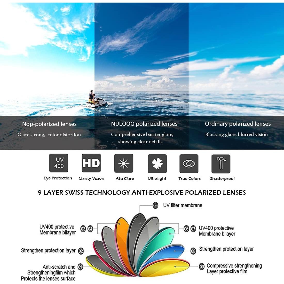 Gafas de sol polarizadas Tony Stark unisex 54mm UV400