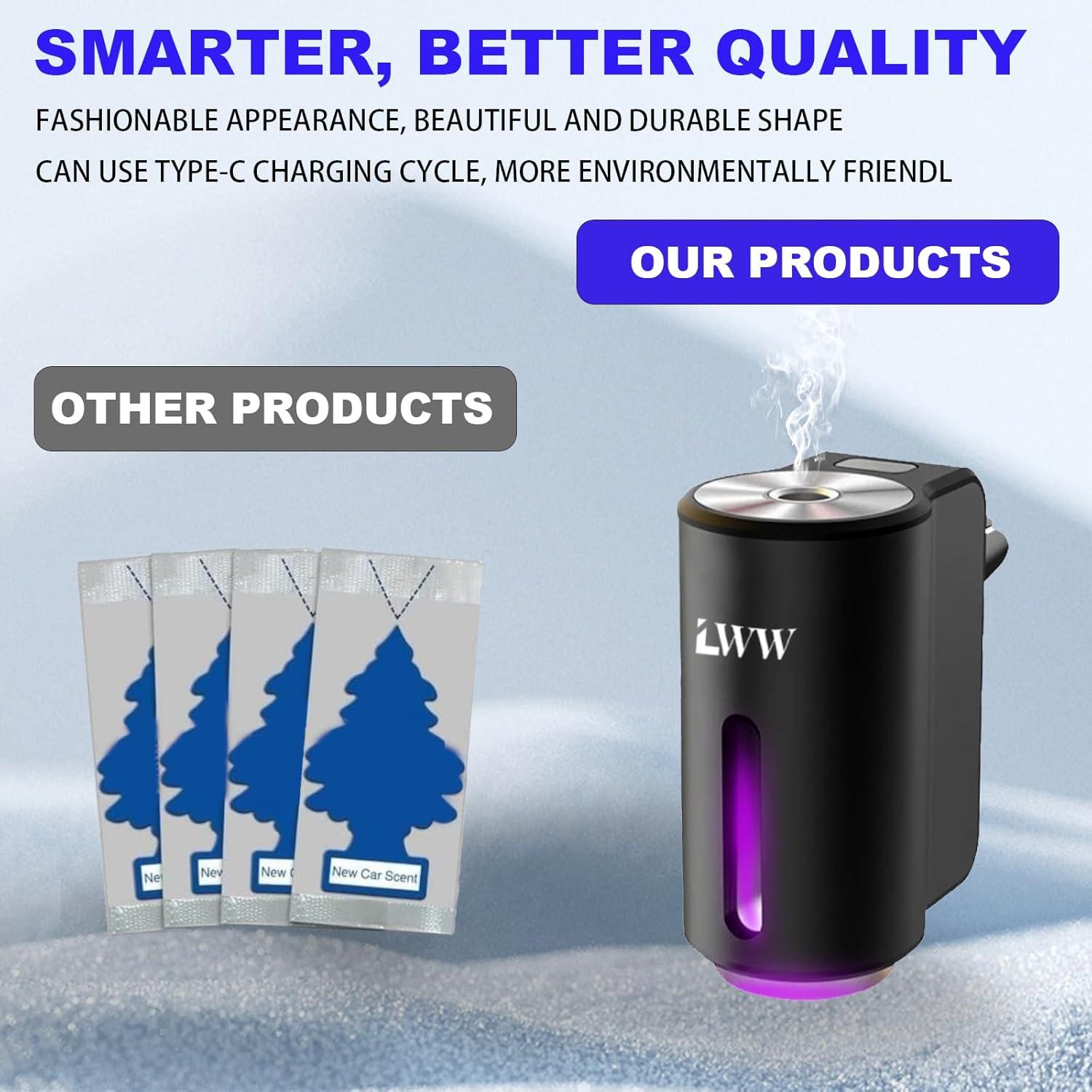 Ambientador de Coche LWW, Difusor Recargable 3 Aromas