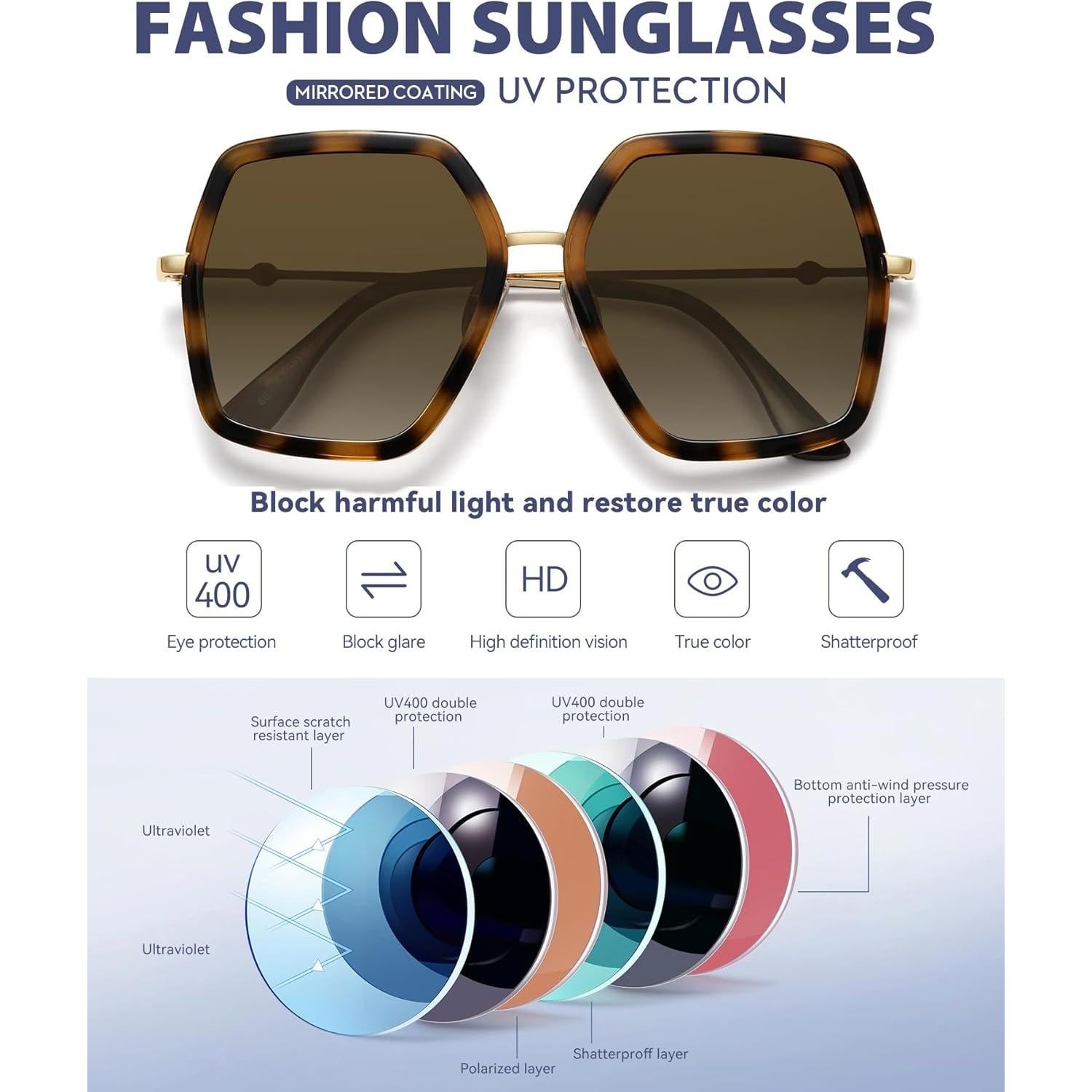 Gafas de sol WOWSUN para mujeres, marco hexagonal UV400