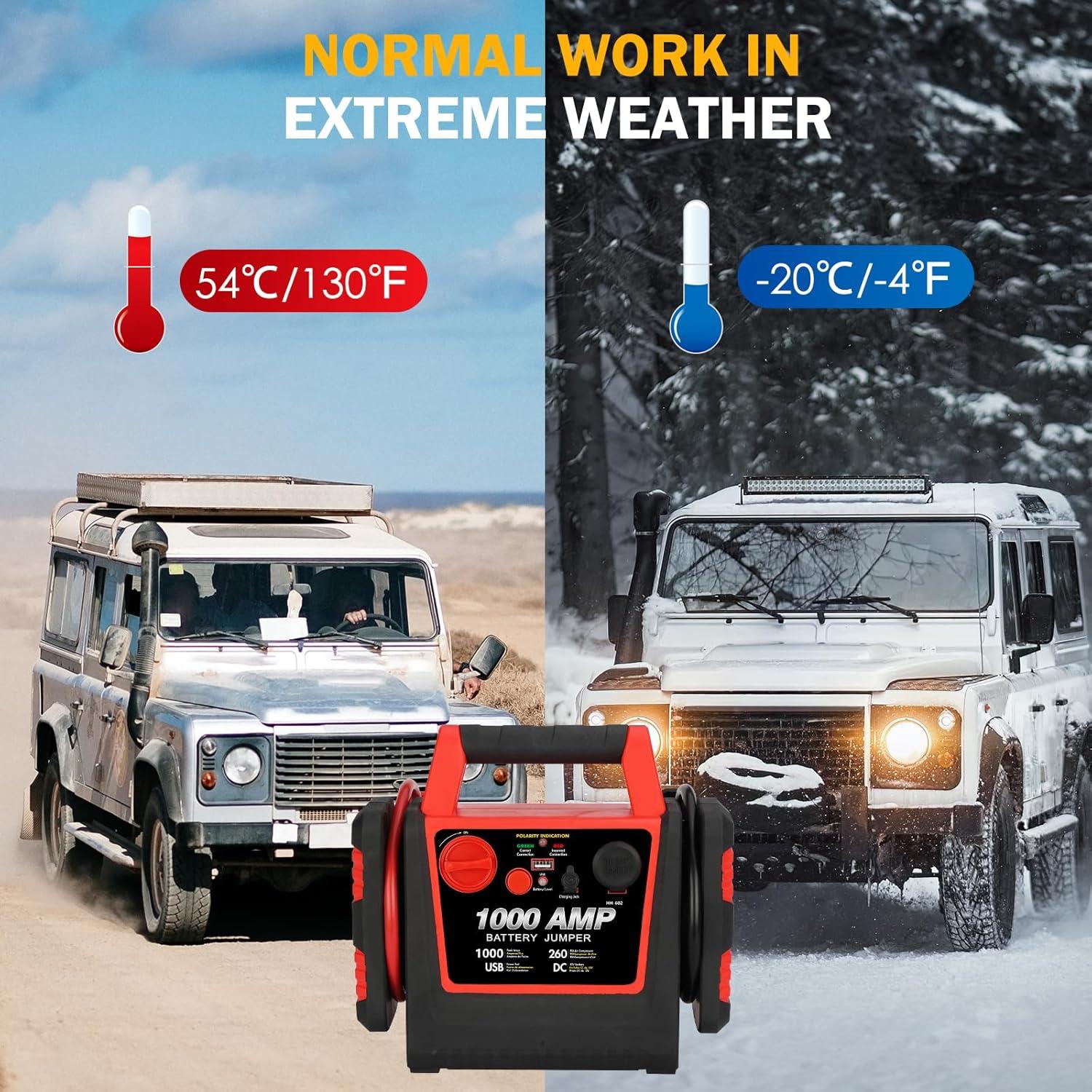 Arrancador de Batería Acetek HH602 1000A 12V con Compresor