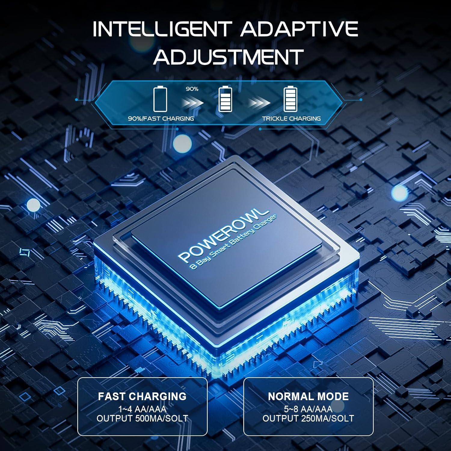 Cargador de Baterías POWEROWL ZN825E 8 Bahías USB Rápido