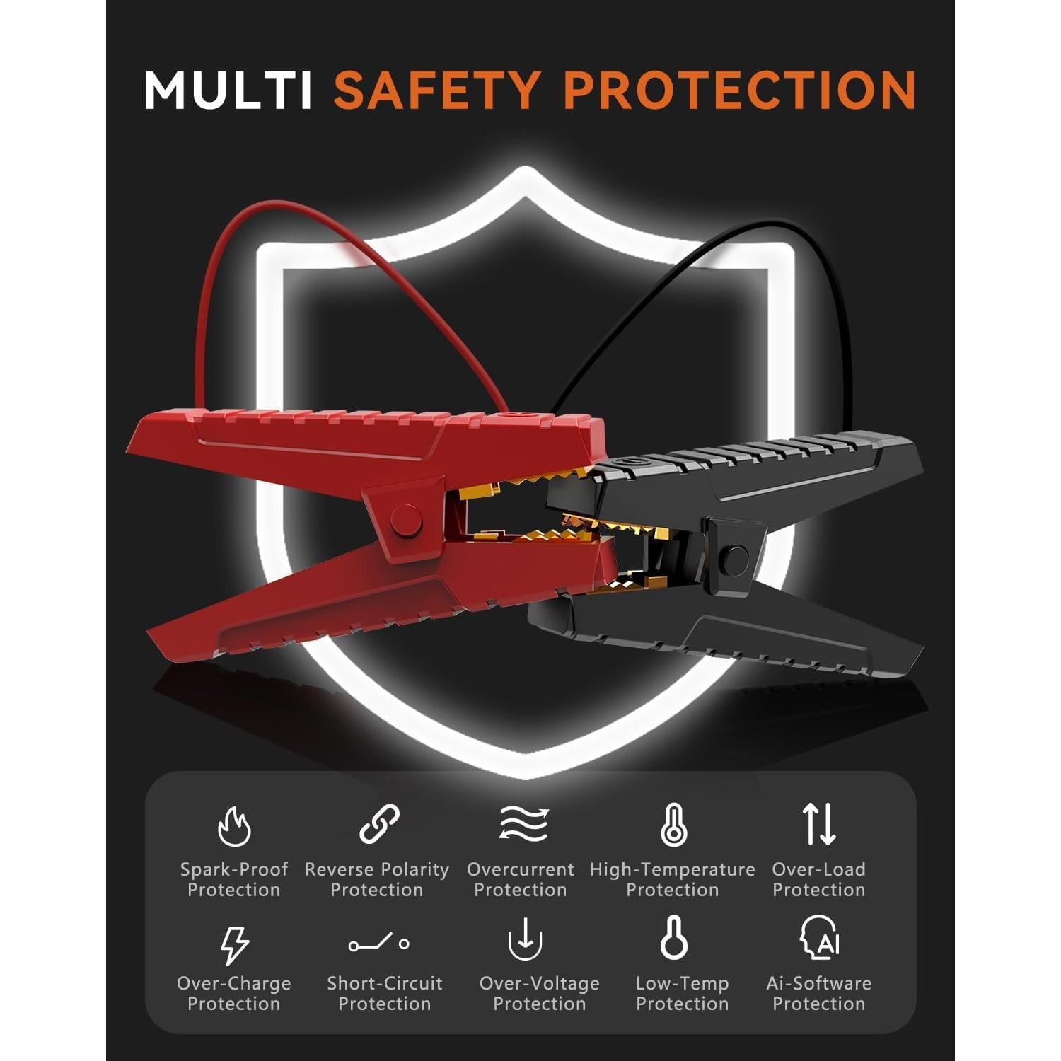 SUNPOW Arrancador de Batería de Litio 2000A 20000mAh 12V