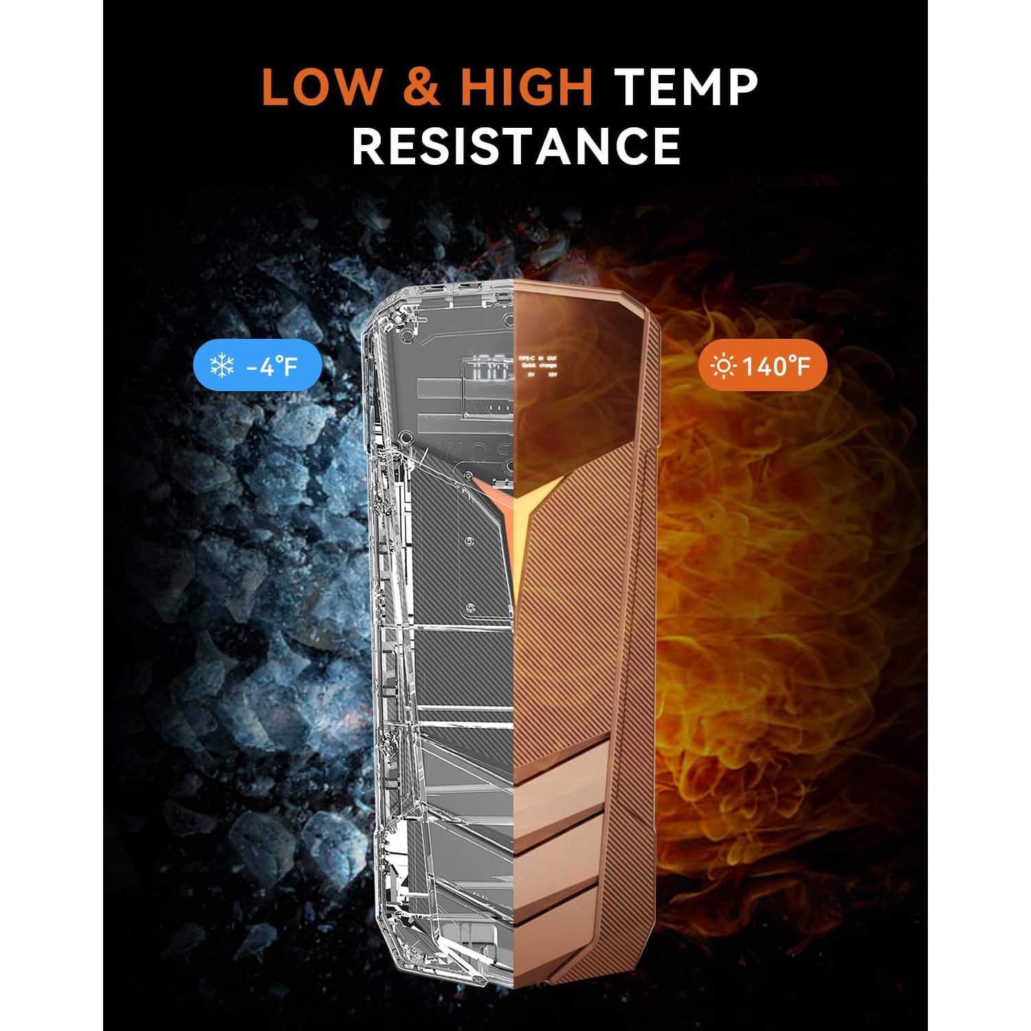 SUNPOW Arrancador de Batería de Litio 2000A 20000mAh 12V