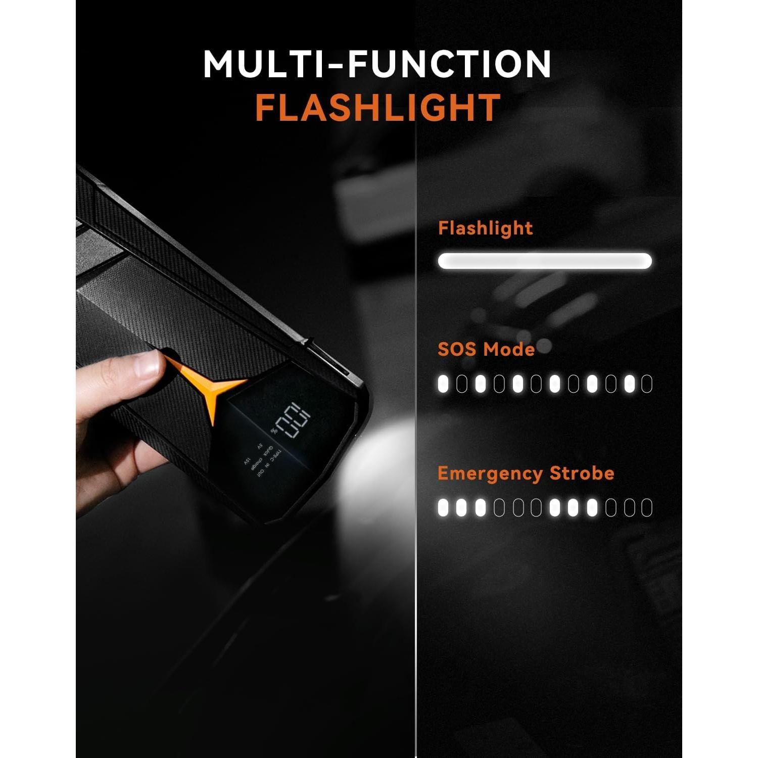 SUNPOW Arrancador de Batería de Litio 2000A 20000mAh 12V