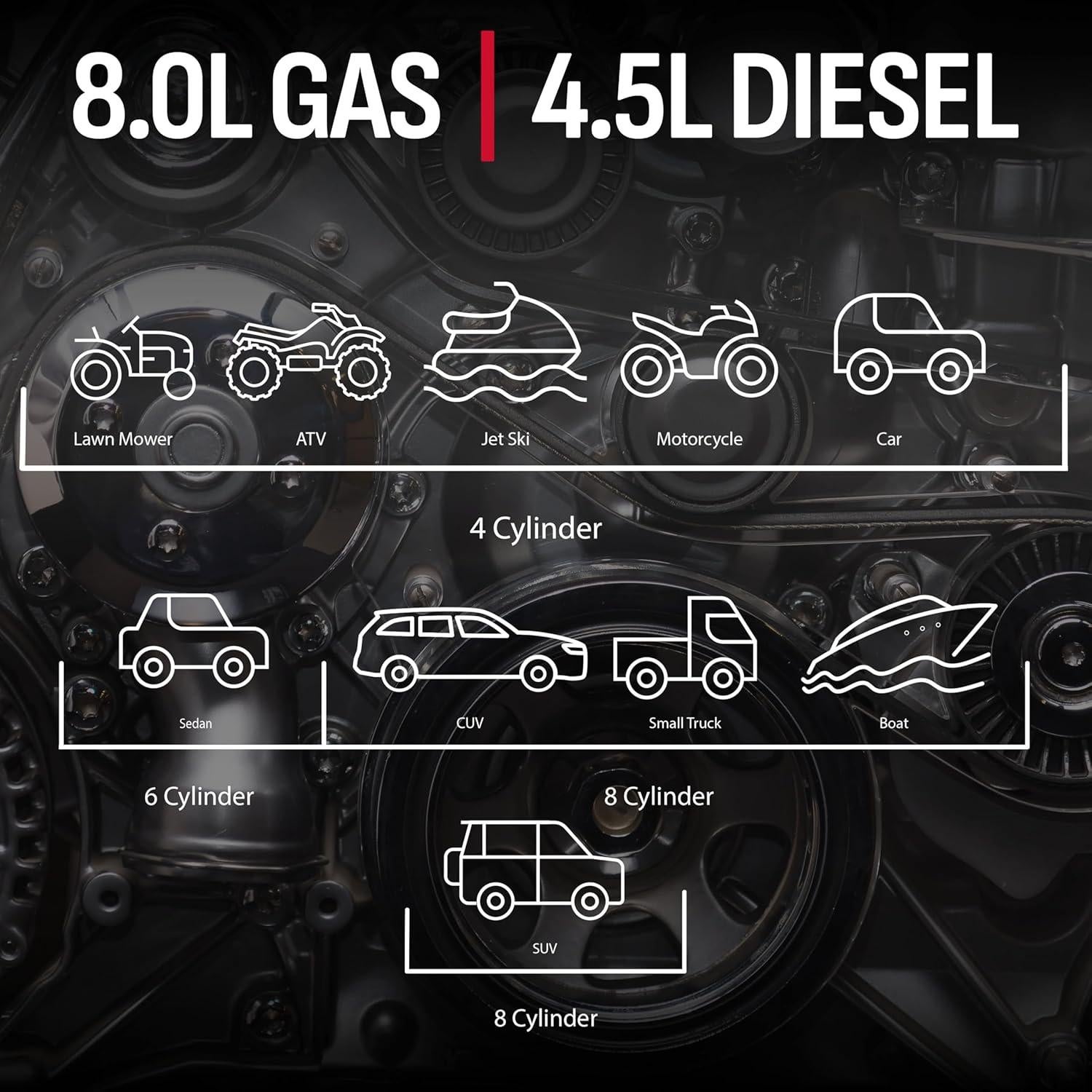 Arrancador de Salto Schumacher SL1674 1500A 12V Carga Inalámbrica