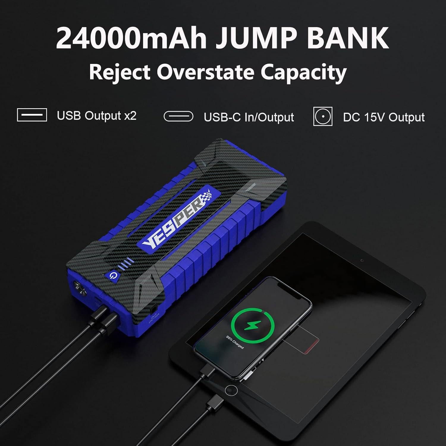 Arrancador Portátil YESPER YJS40 4120A 24000mAh 12V