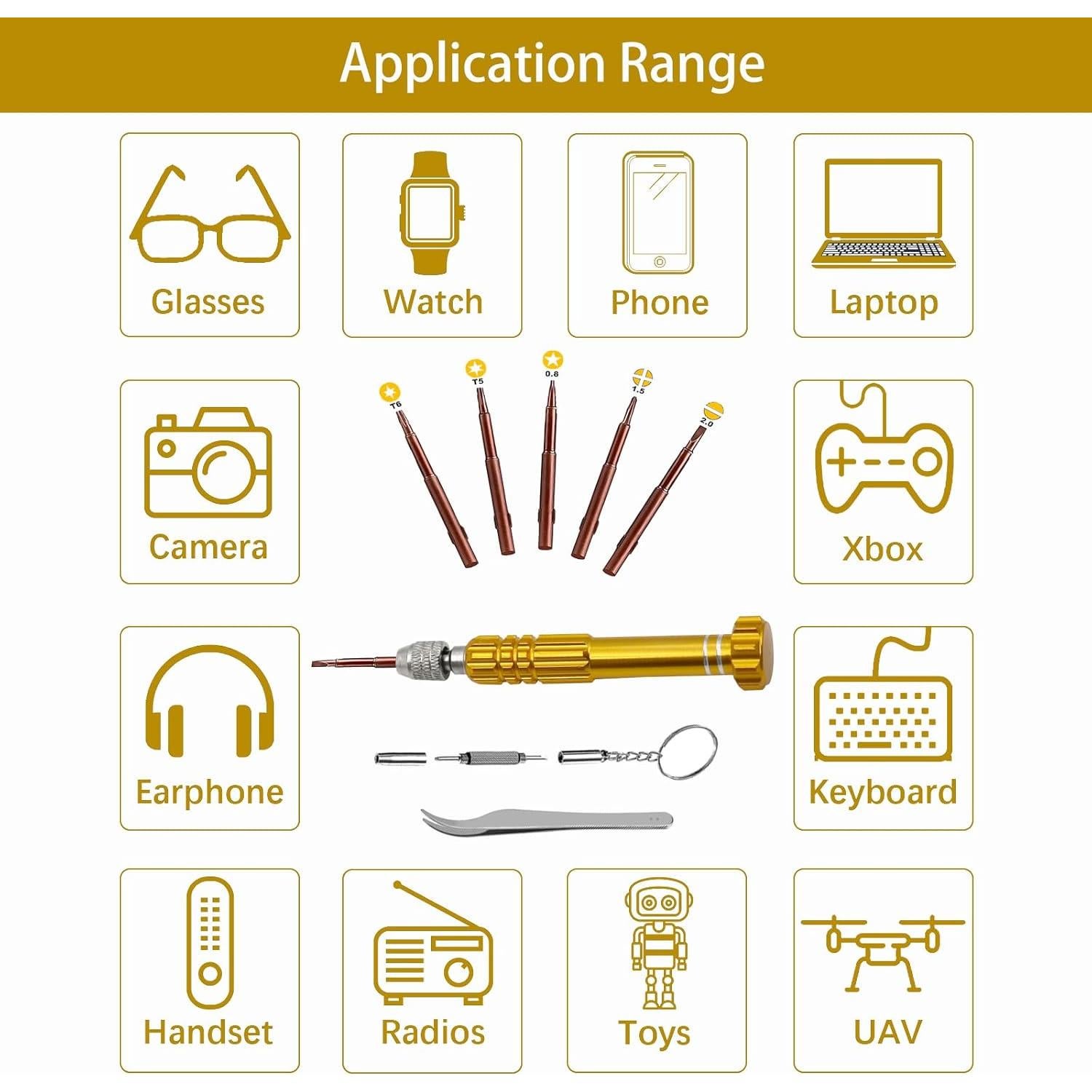 Kit de Reparación de Gafas Tasainu 5 en 1 con Destornilladores
