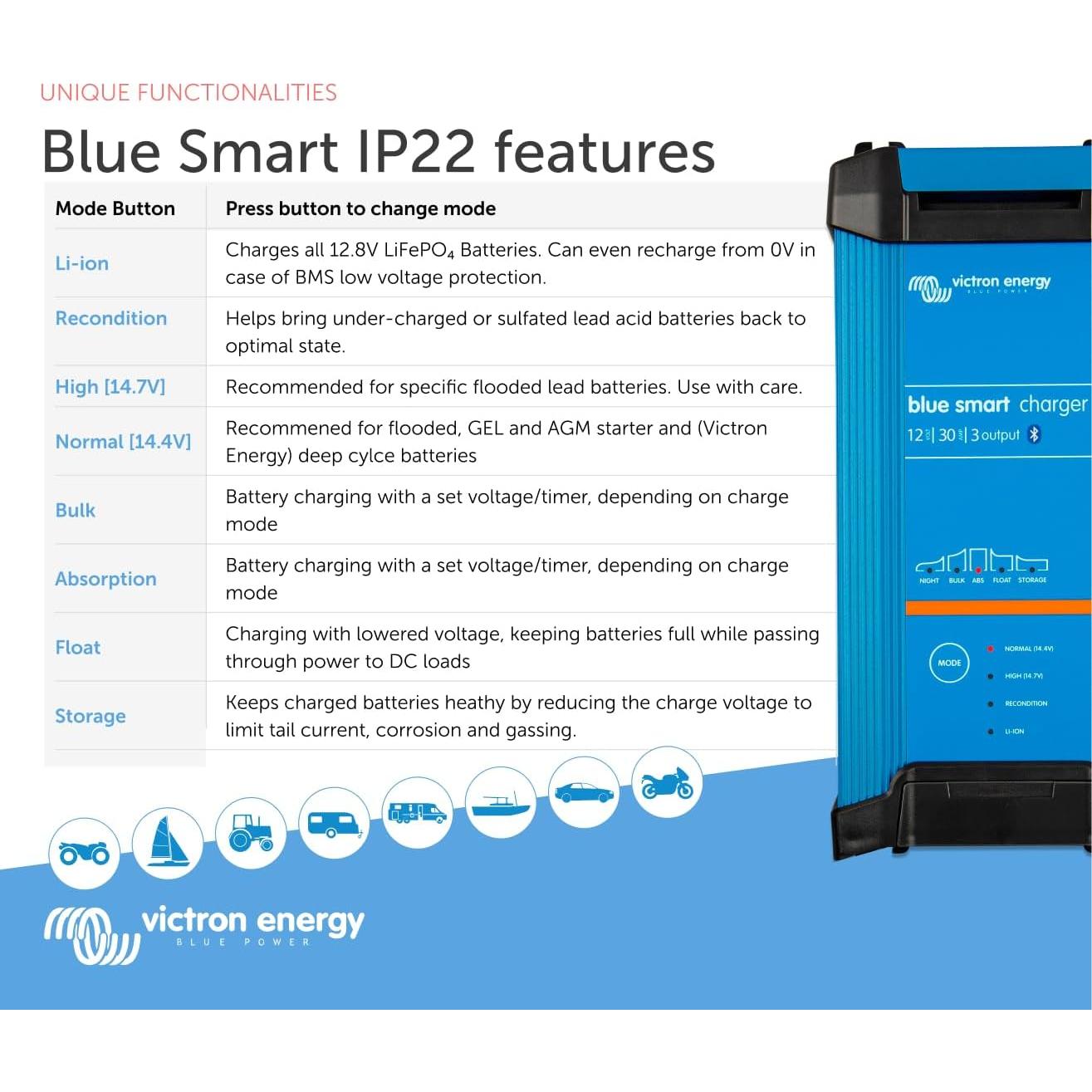 Cargador de batería Victron Energy Blue Smart IP22 12V 30A