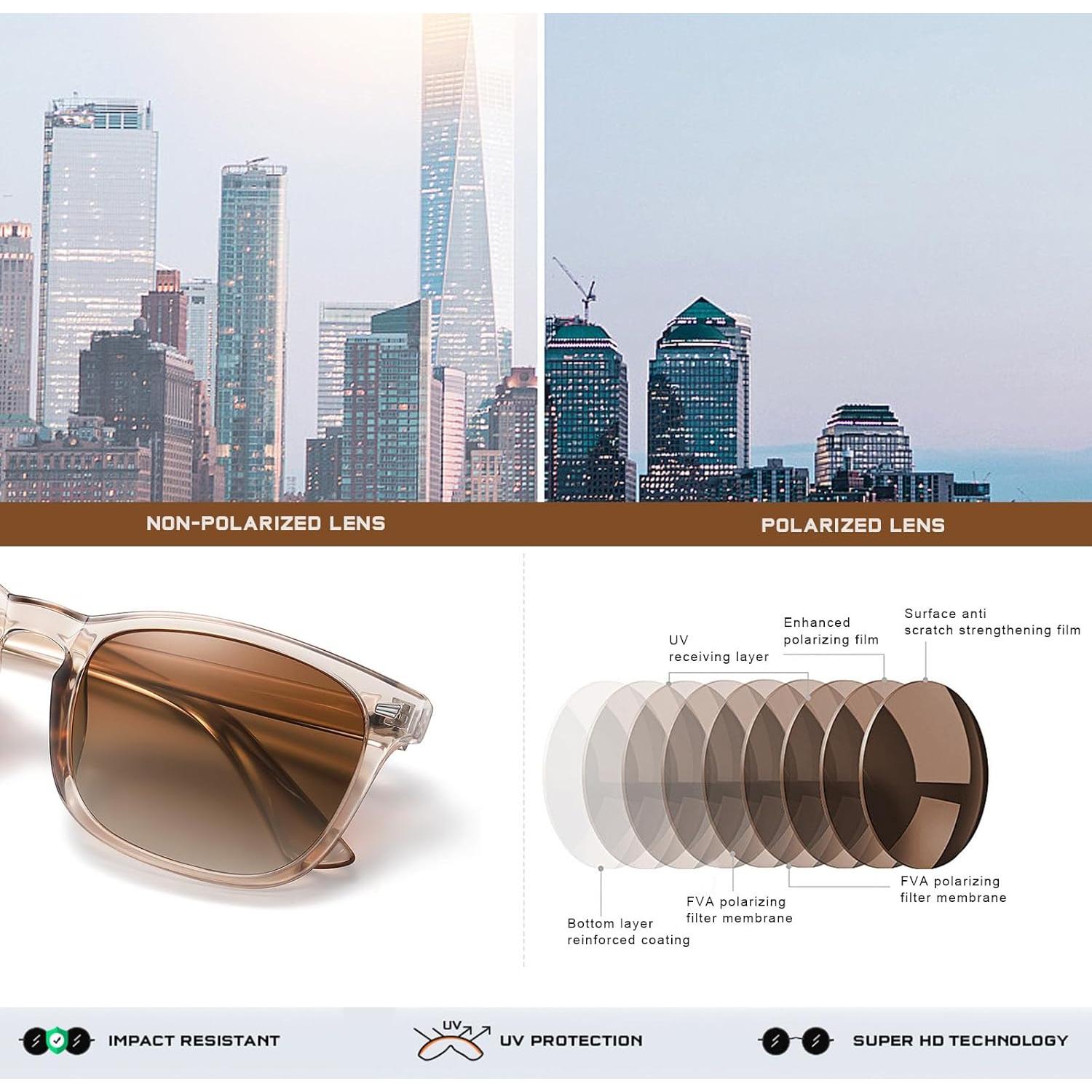 Gafas de sol polarizadas FEIDUSUN UV para hombres y mujeres