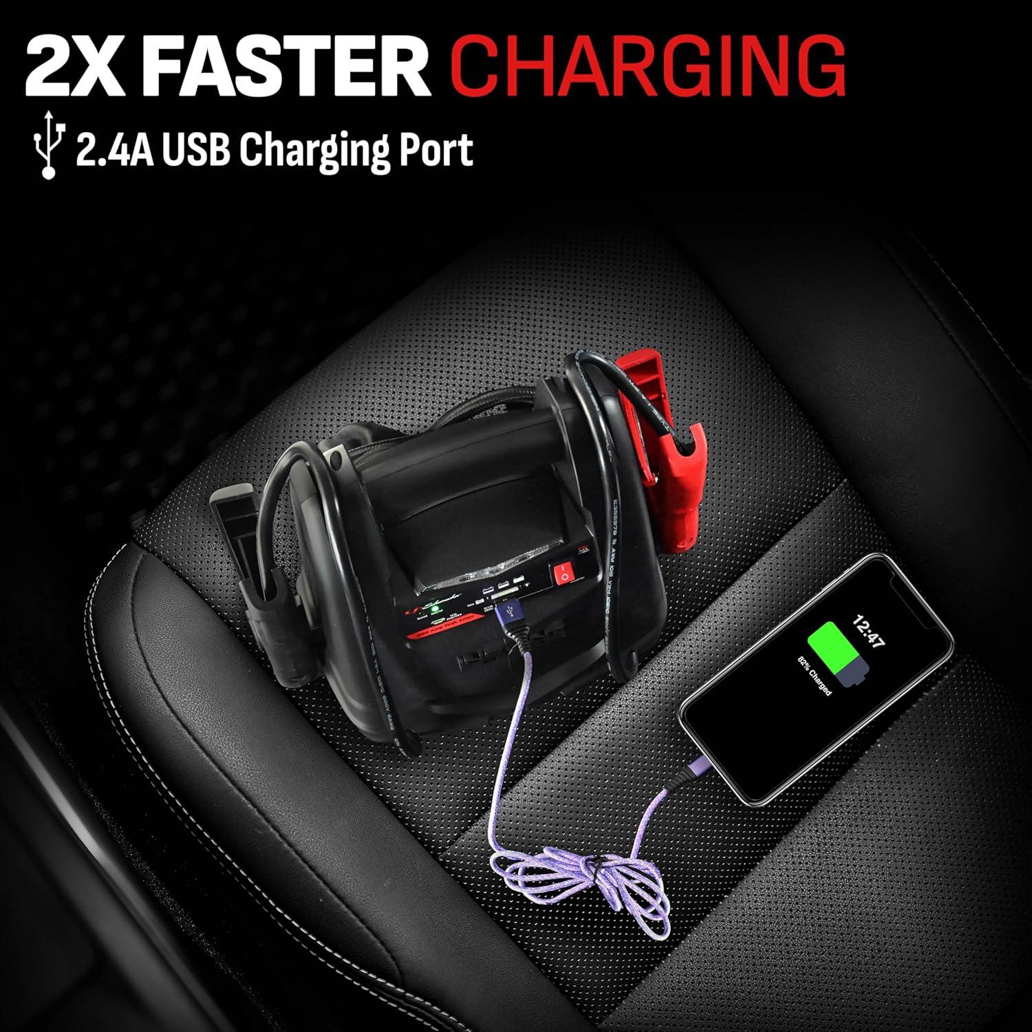 Arrancador de Salto Schumacher SL1562 1200A 12V 4-en-1