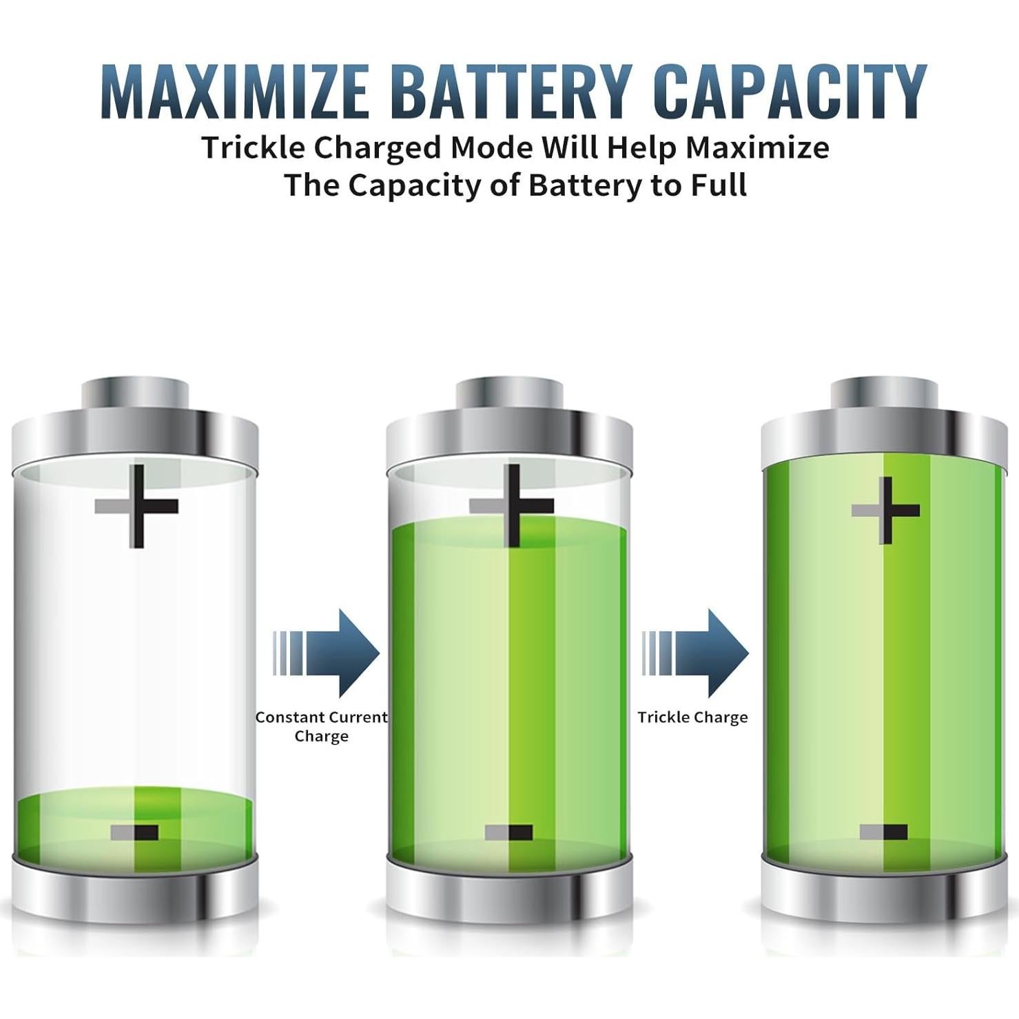 Cargador de Baterías Bonai VIP-1680C 16+2 AA AAA 9V LCD