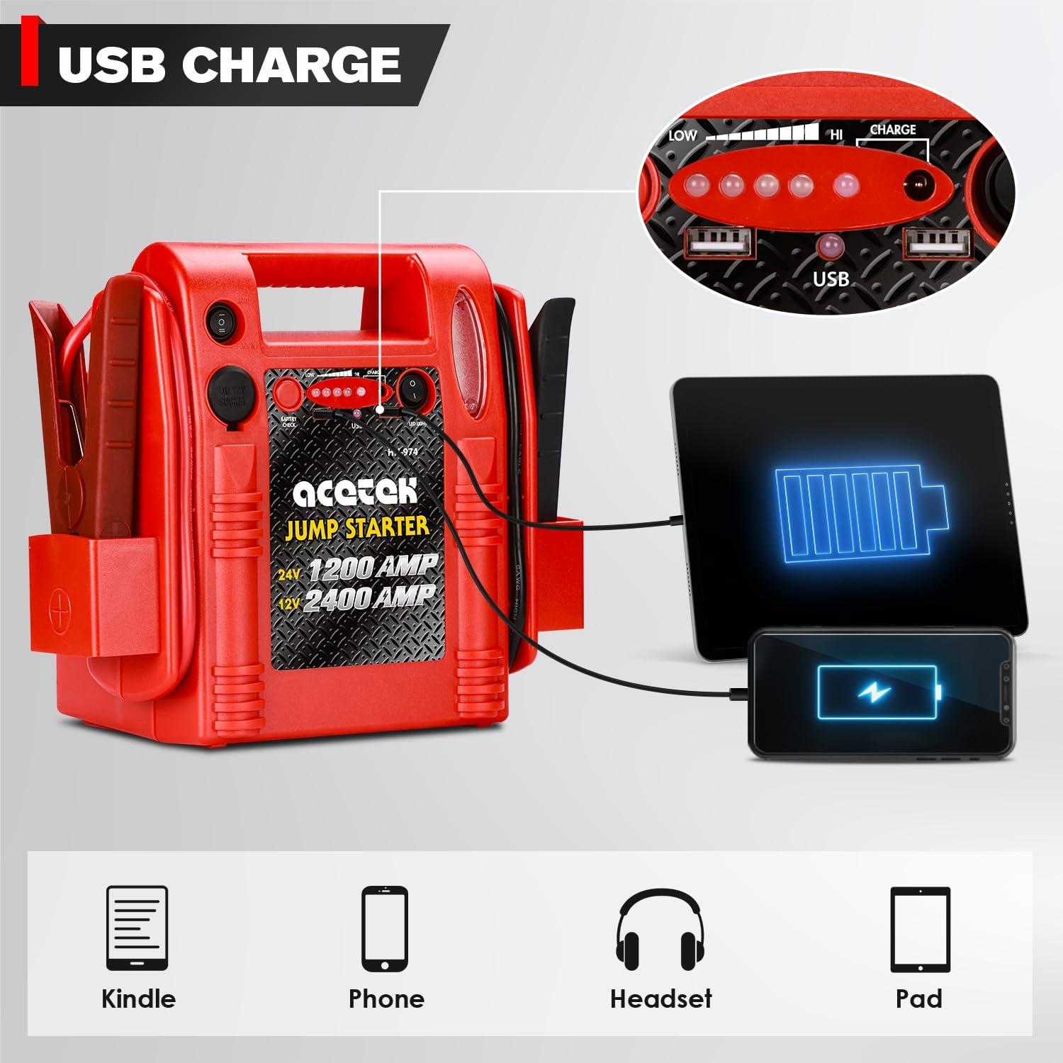 Arrancador de Batería Acetek HH974 12V/24V 1800A USB