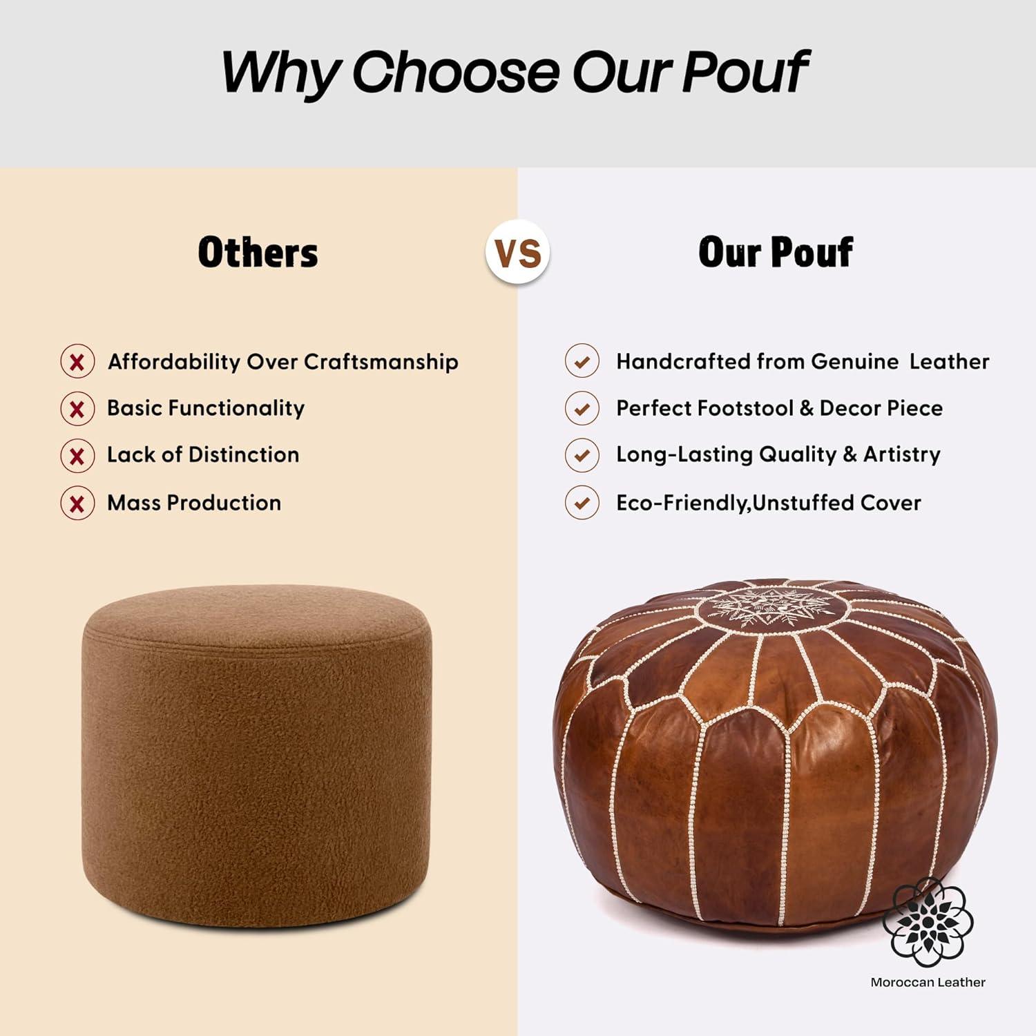 Puf de Cuero Marroquí Hecho a Mano 50.8cm - Taburete Boho