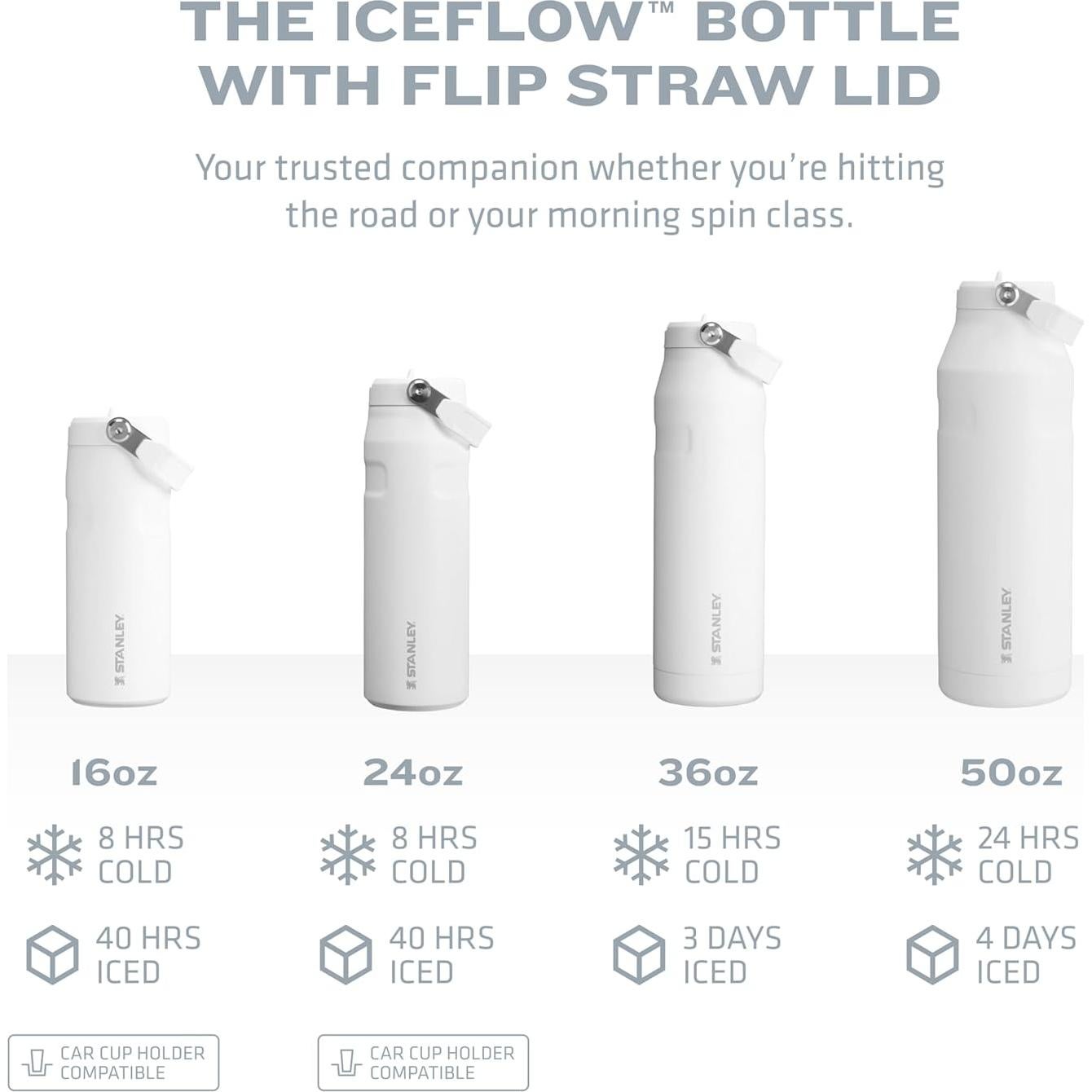 Botella de Agua Stanley IceFlow 0.5 L | Acero Inoxidable