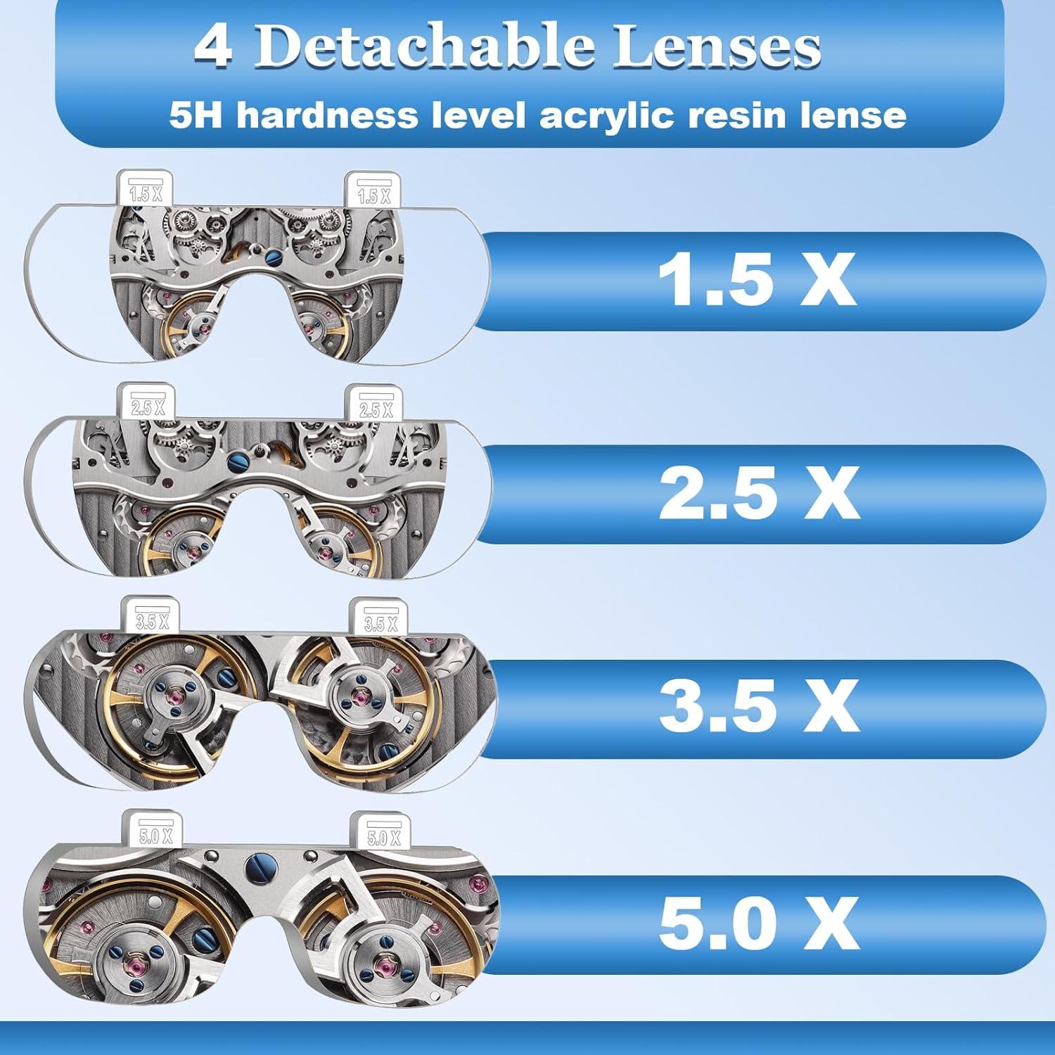 Lupa de Cabeza Lpluziyyds con 4 Lentes y 2 Luces LED