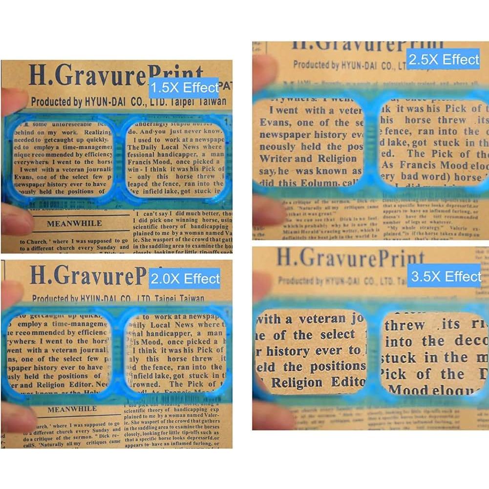 Lupa de Cabeza Beileshi 1.5X a 3.5X con Lentes Ópticos