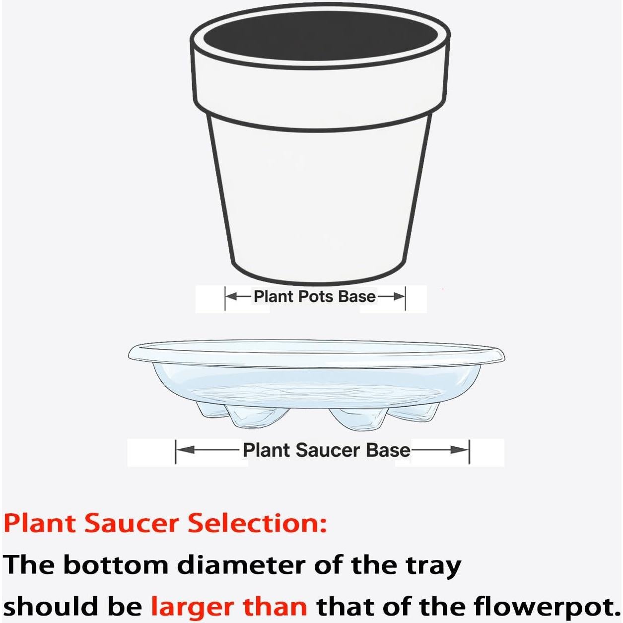 Paquete de 6 platos para plantas OVZILKI 22 cm transparentes